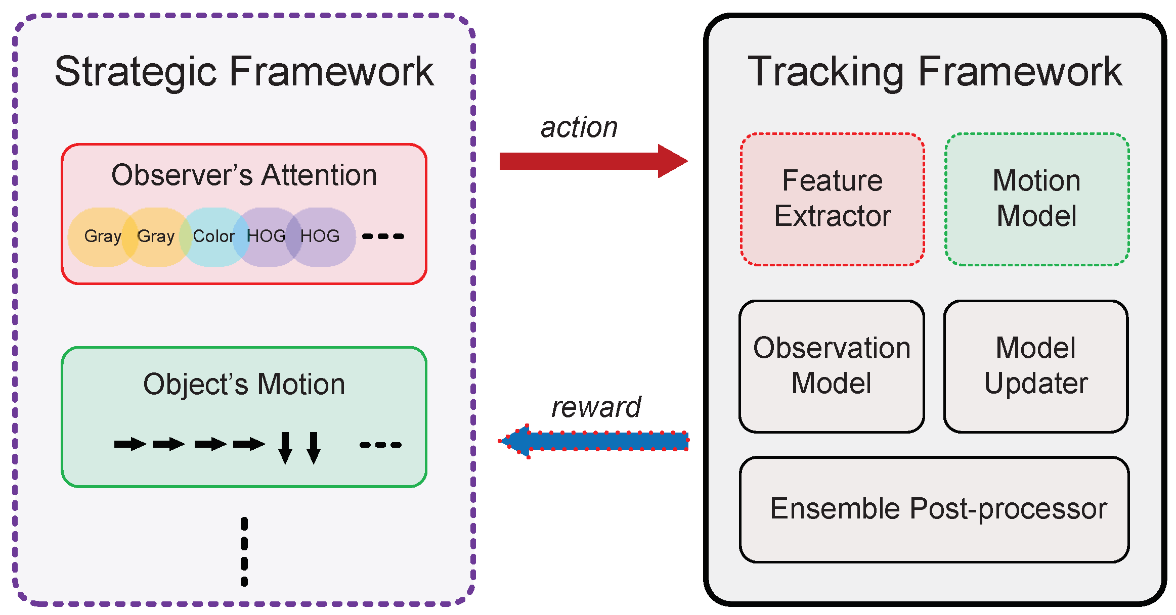 Sensors 18 03606 g003