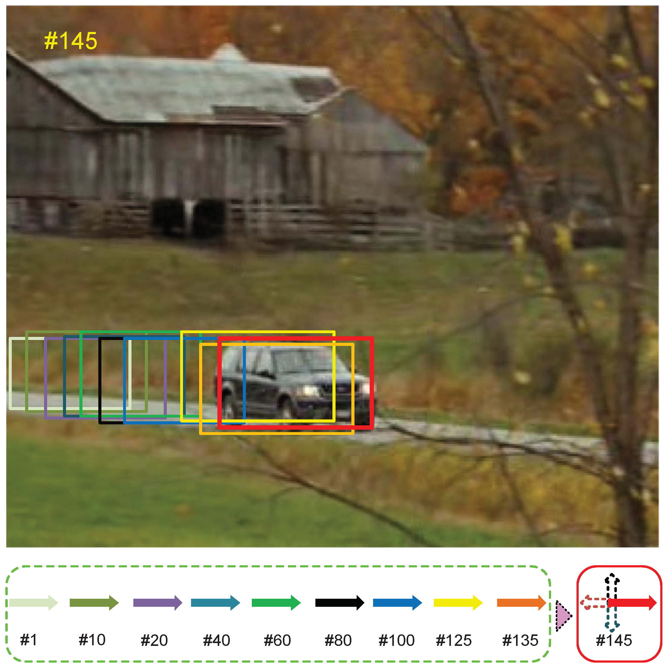Sensors 18 03606 g007