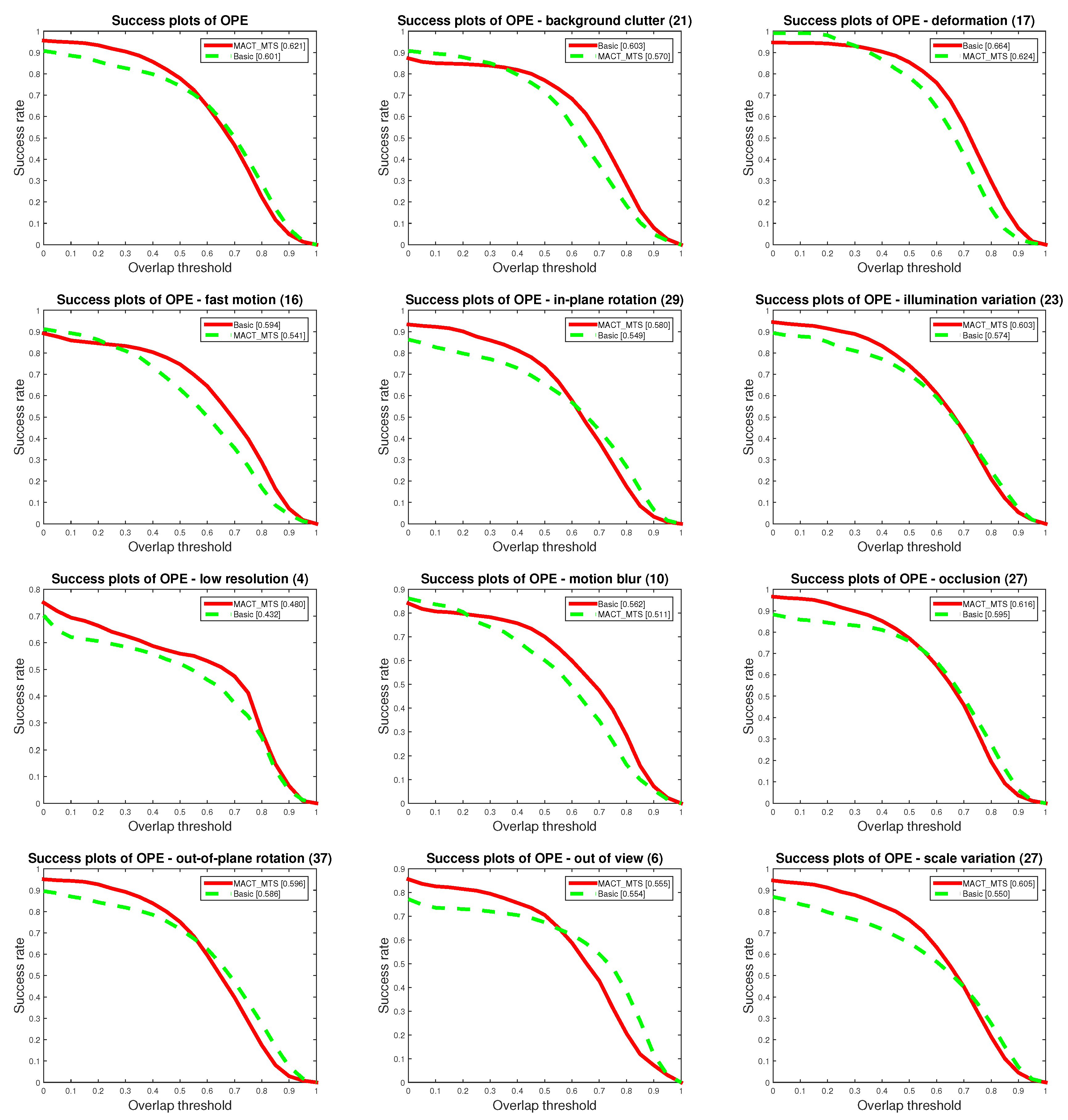 Sensors 18 03606 g009