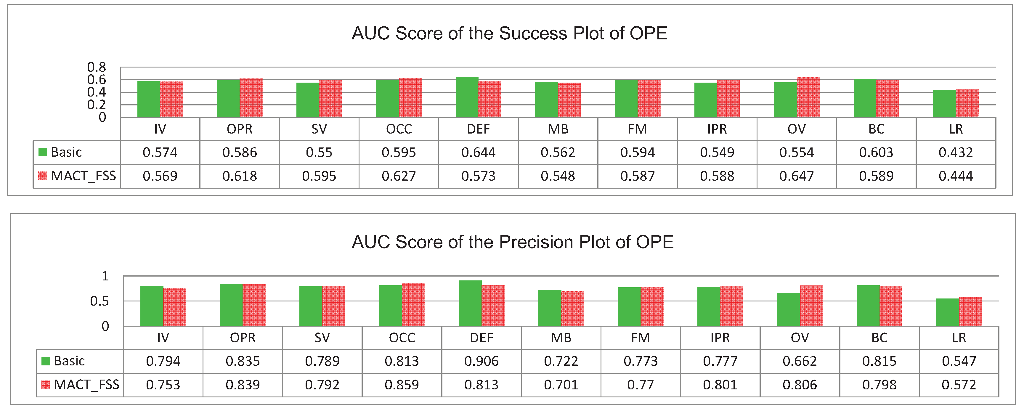 Sensors 18 03606 g012