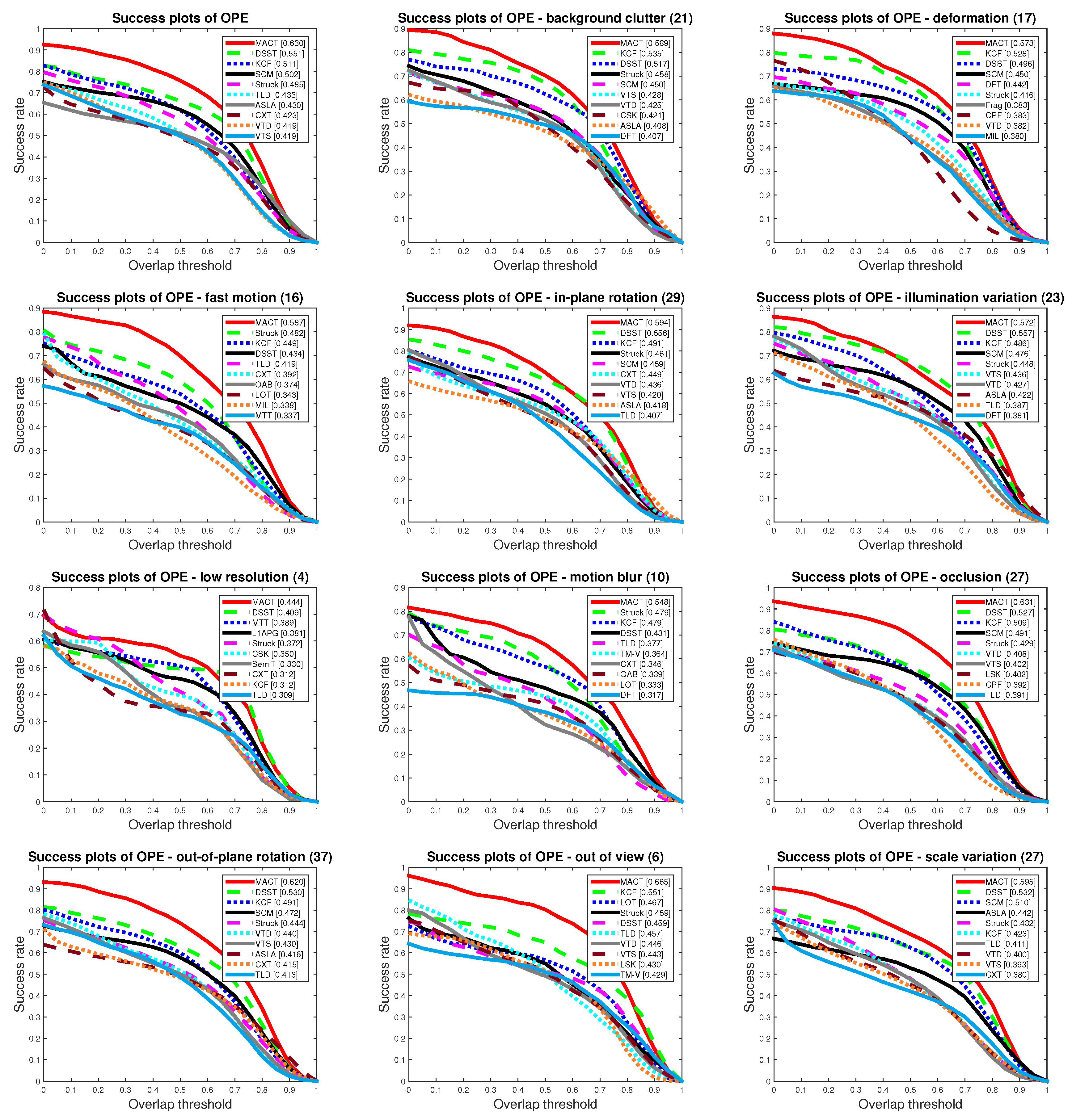 Sensors 18 03606 g014