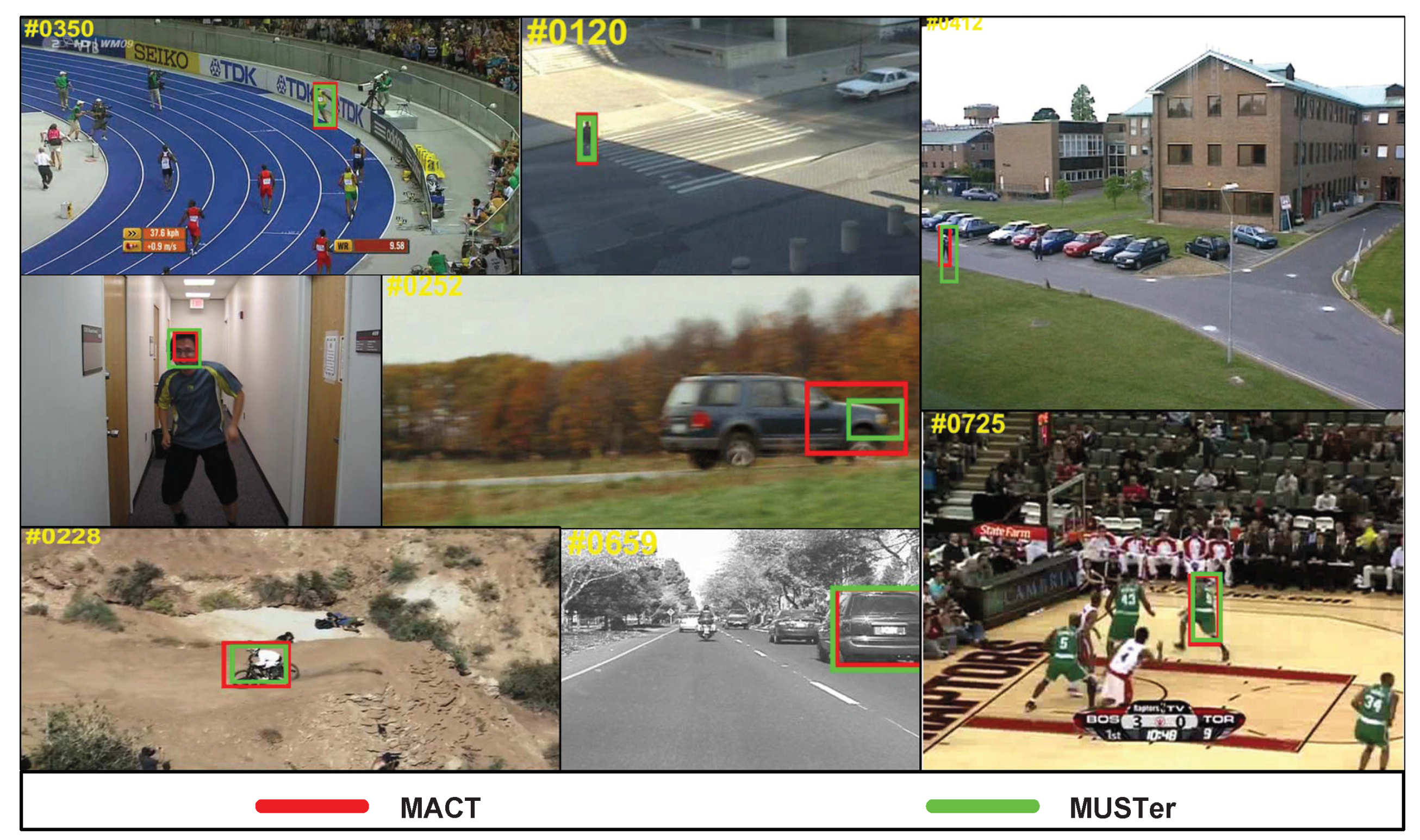 Sensors 18 03606 g016