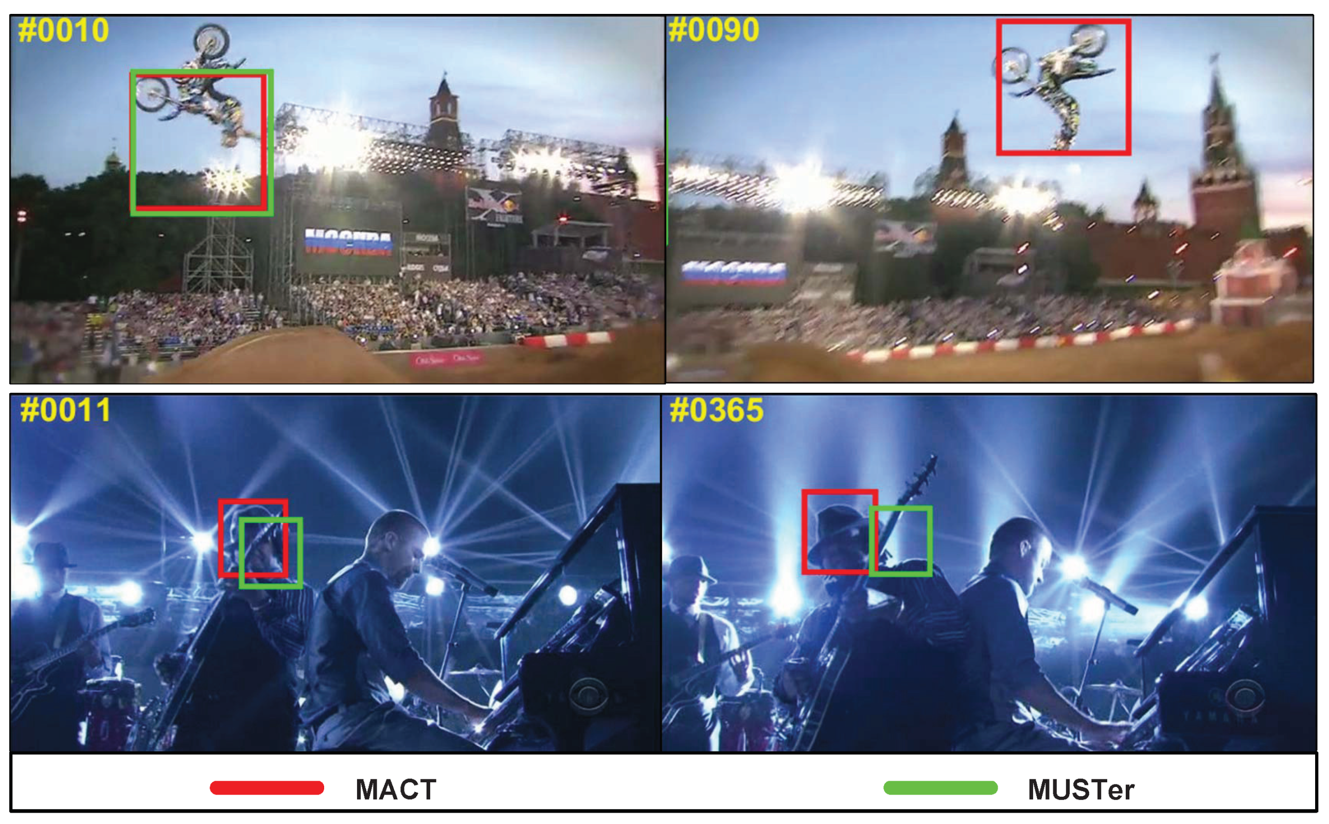 Sensors 18 03606 g018