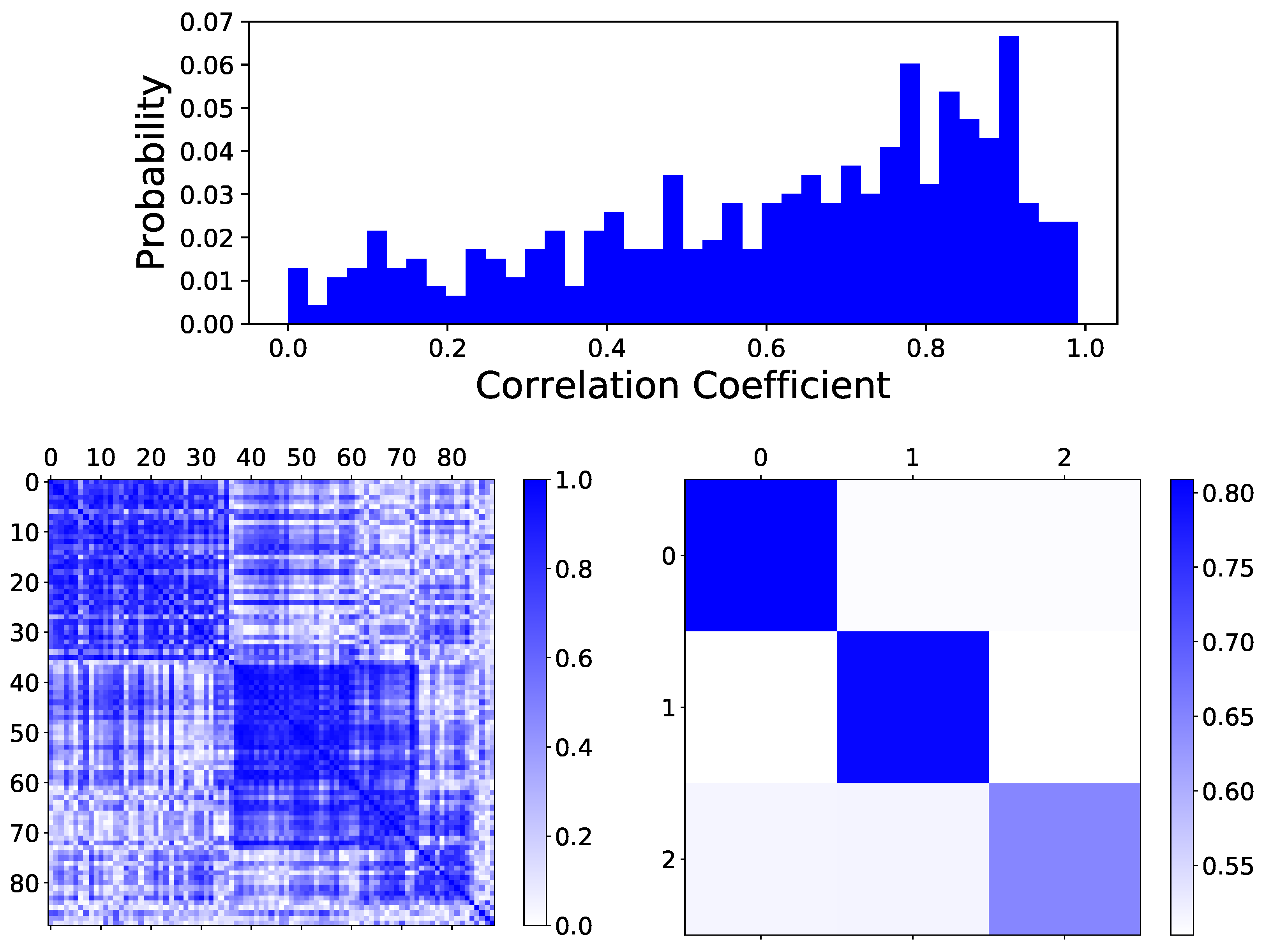 Sensors 18 03610 g002
