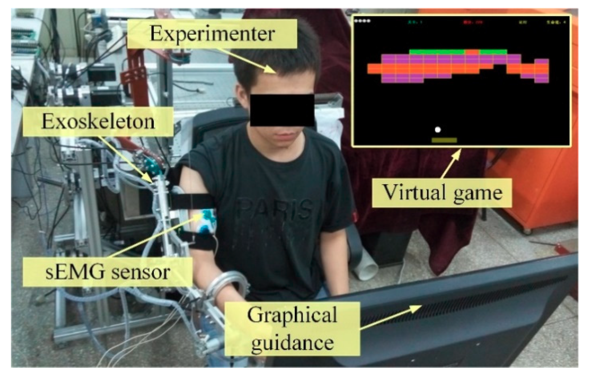 Sensors 18 03611 g006 Sensors 18 03611 g006