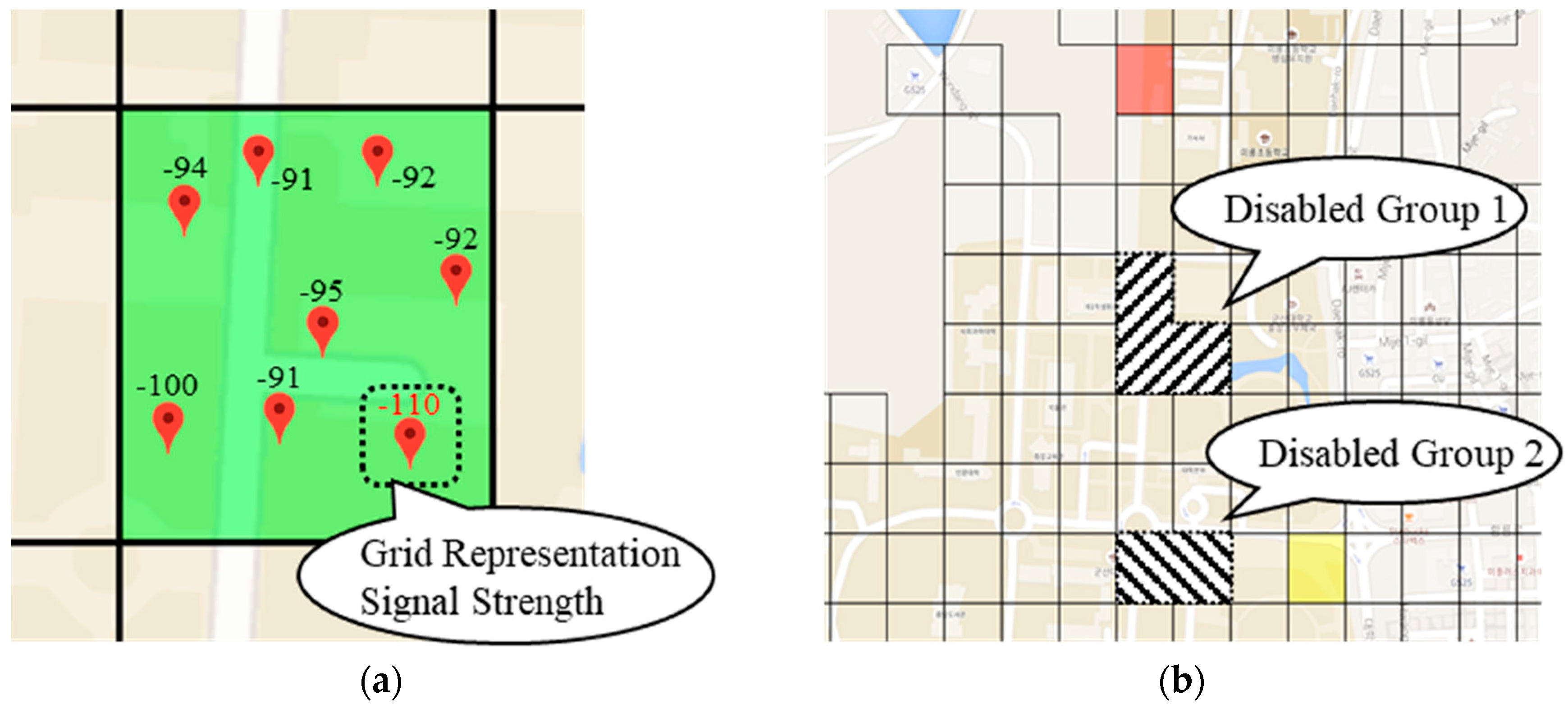 Sensors 18 03620 g006
