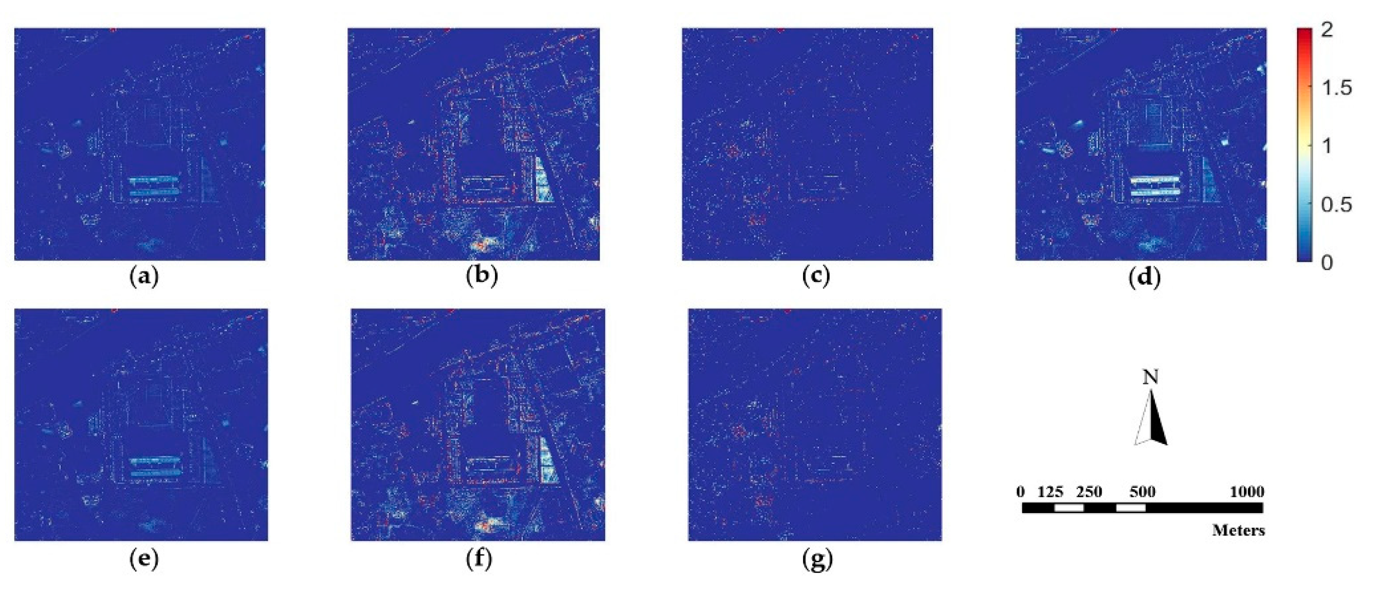 Sensors 18 03624 g007