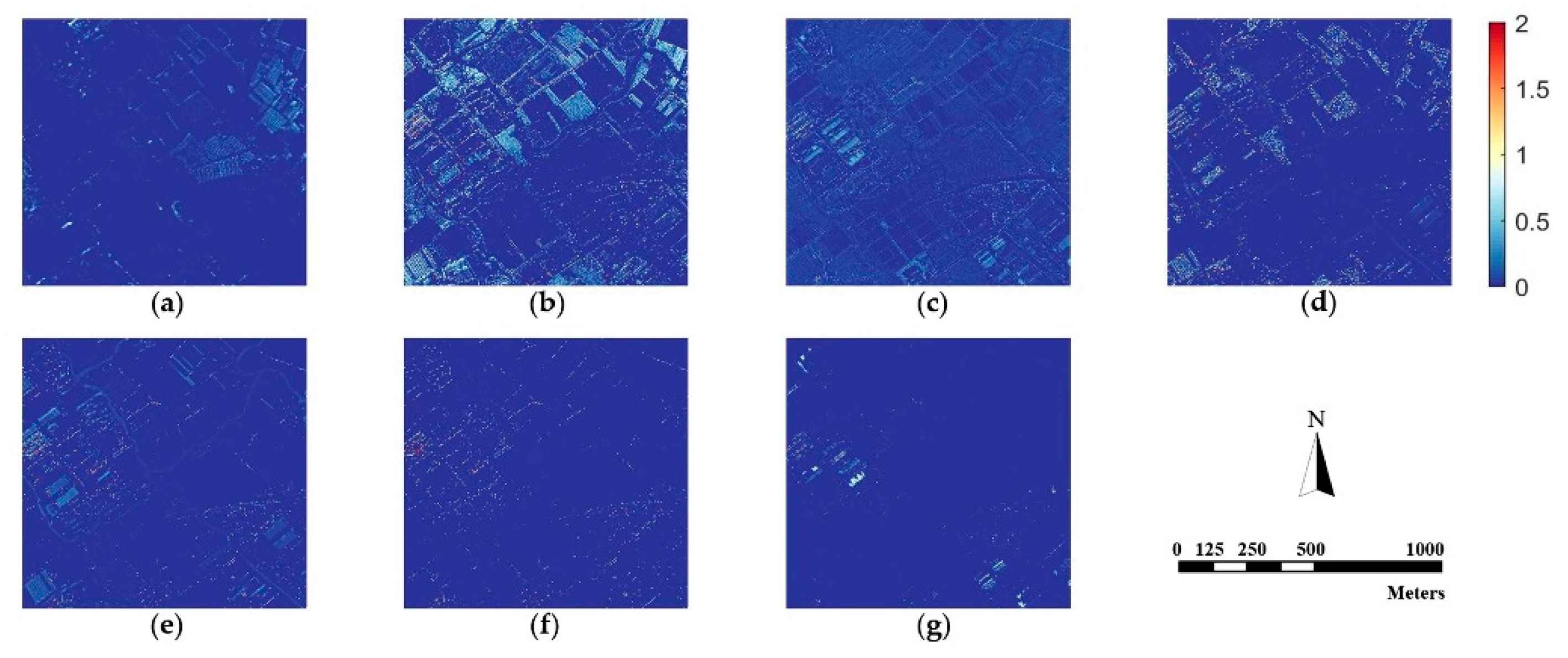 Sensors 18 03624 g008