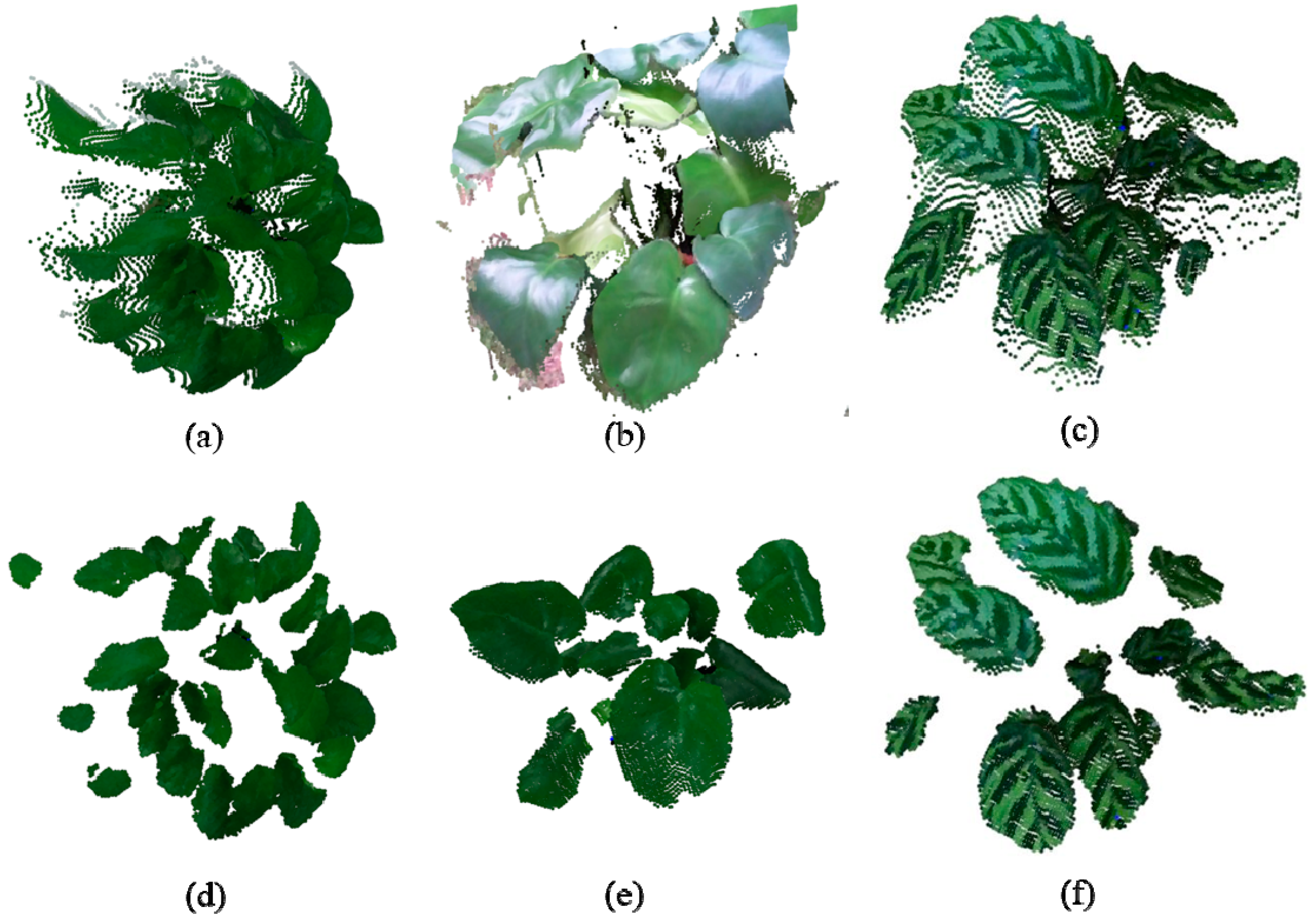 Sensors 18 03625 g004
