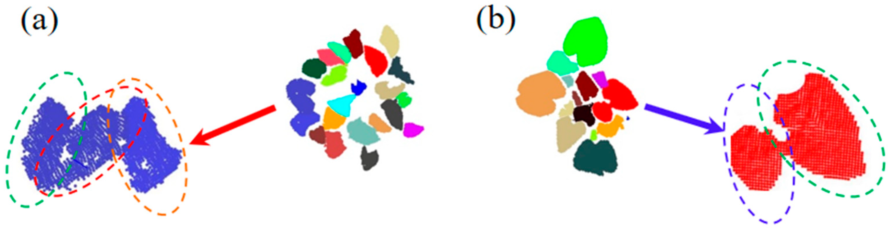 Sensors 18 03625 g008