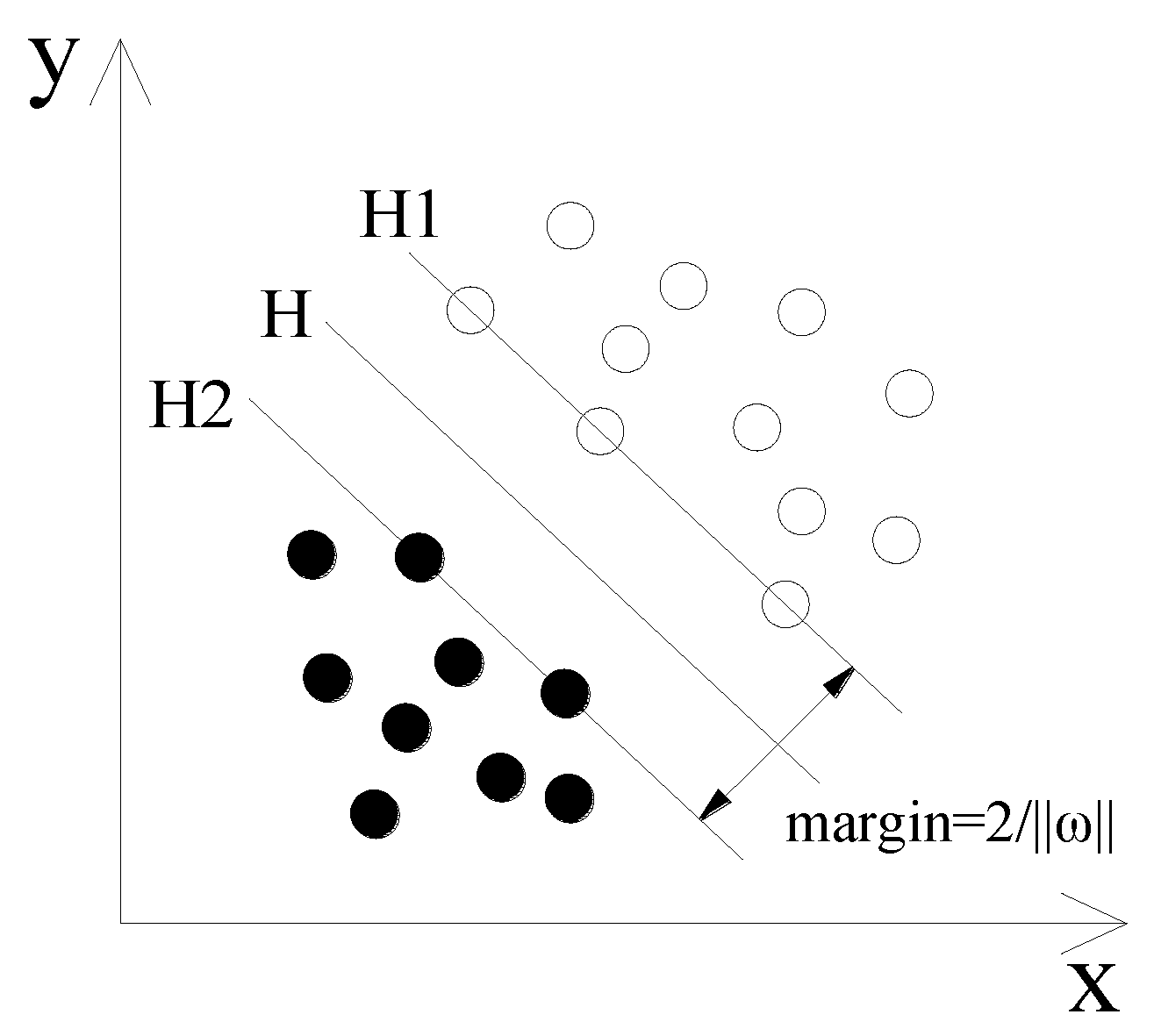 Sensors 18 03628 g001