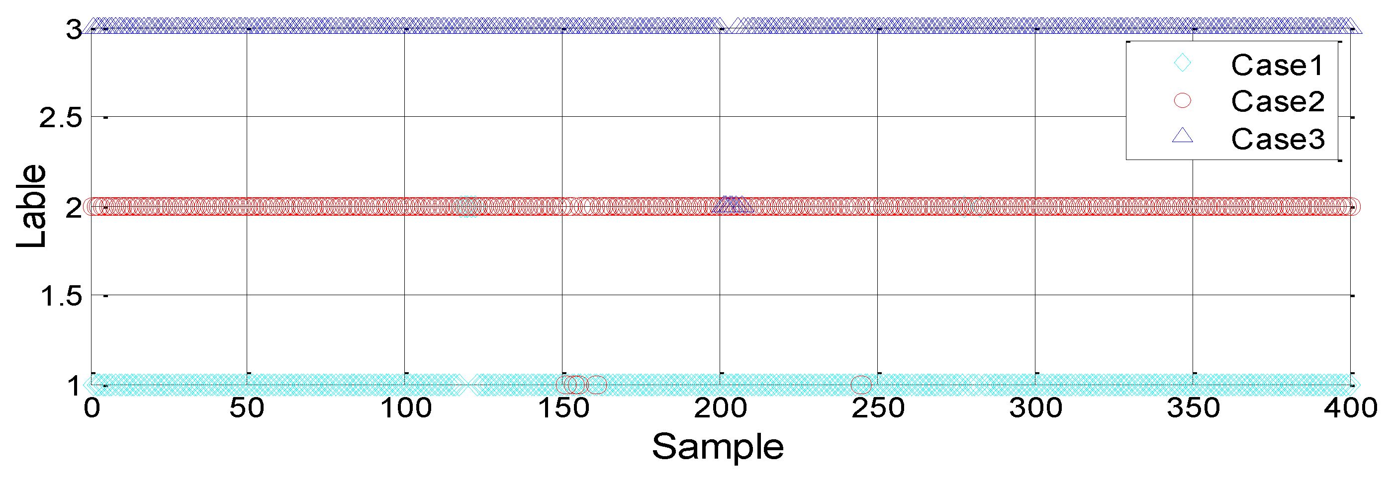 Sensors 18 03628 g009
