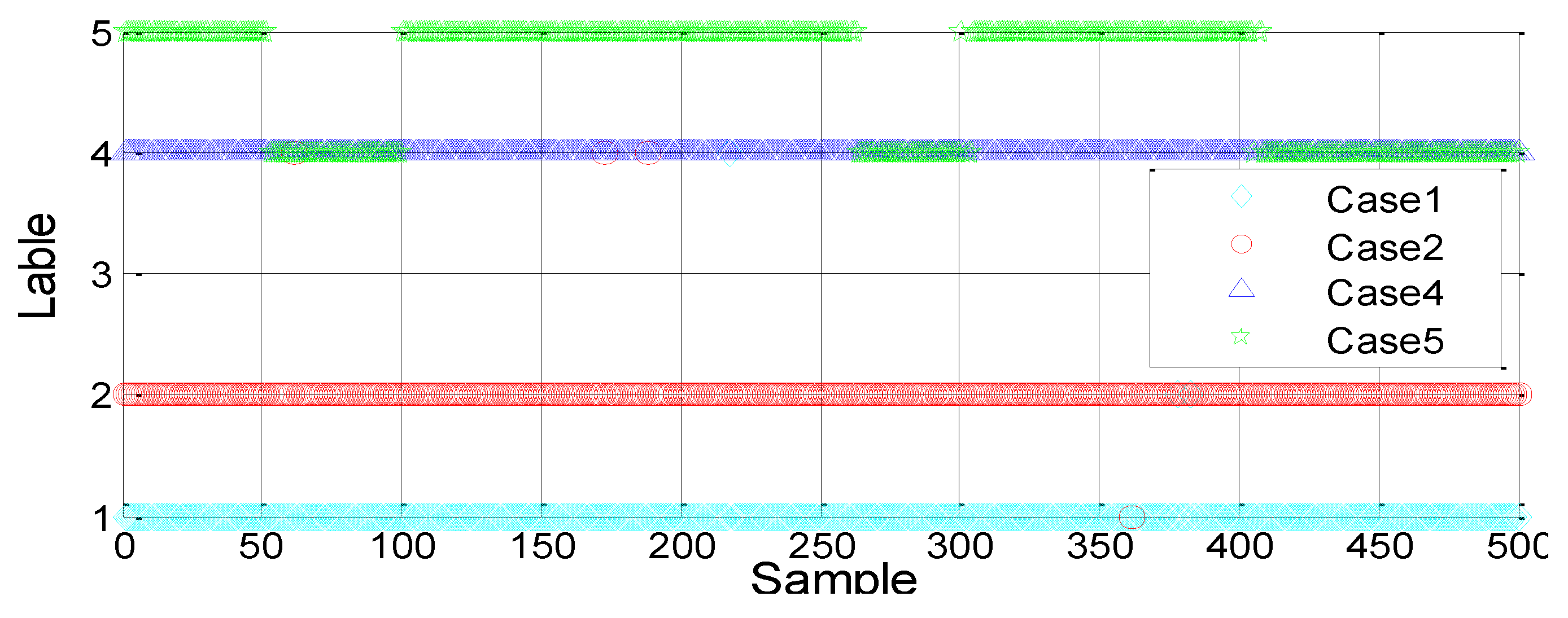 Sensors 18 03628 g010