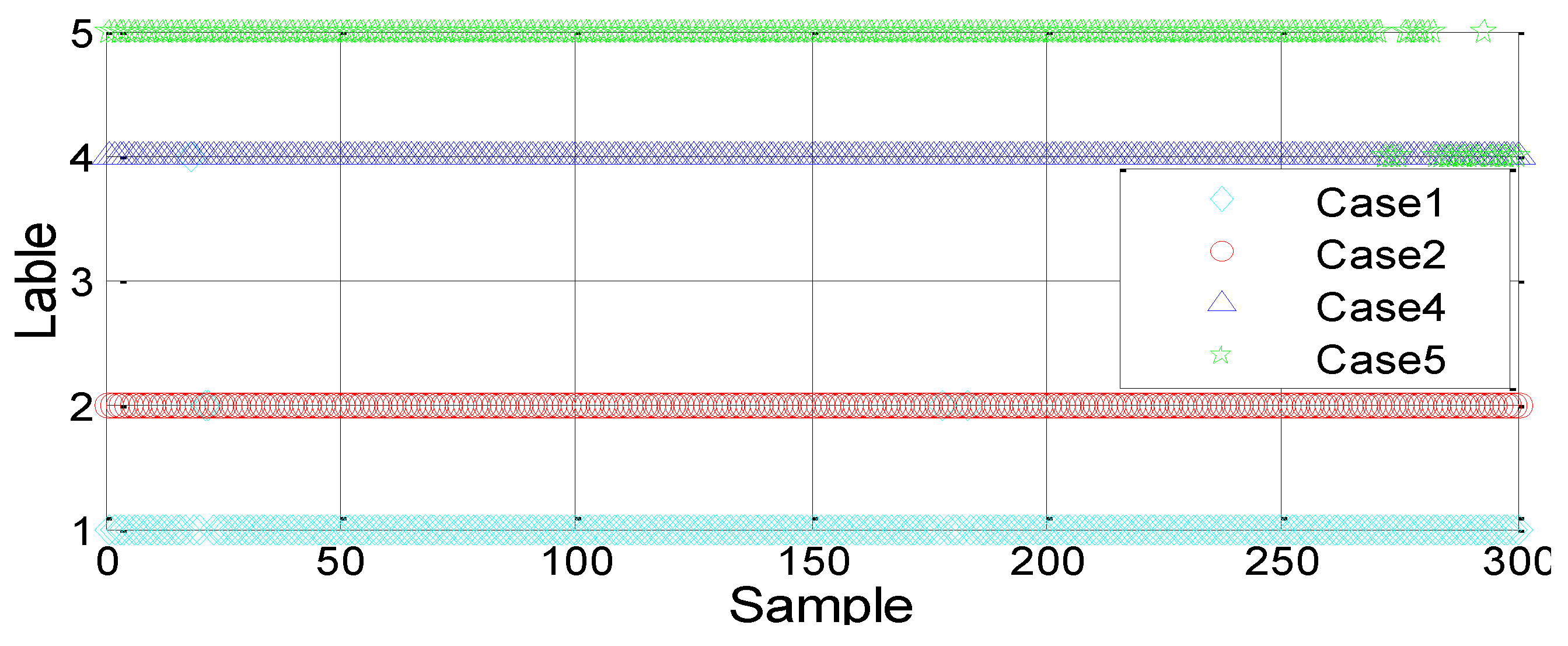 Sensors 18 03628 g011