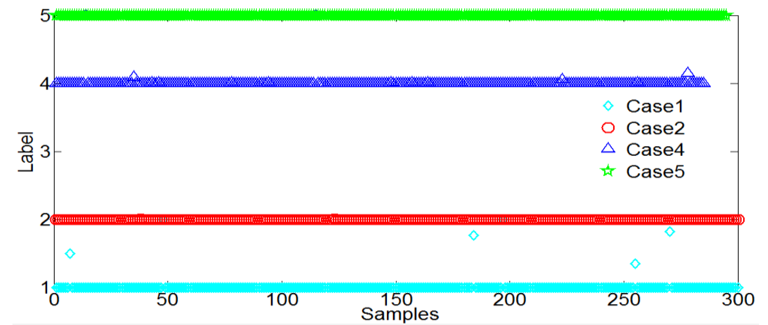 Sensors 18 03628 g012