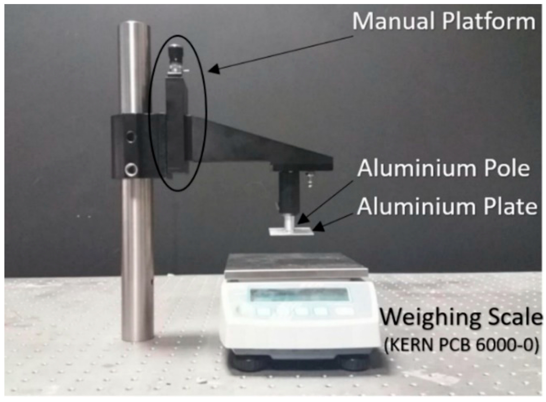 Sensors 18 03632 g003 Sensors 18 03632 g003