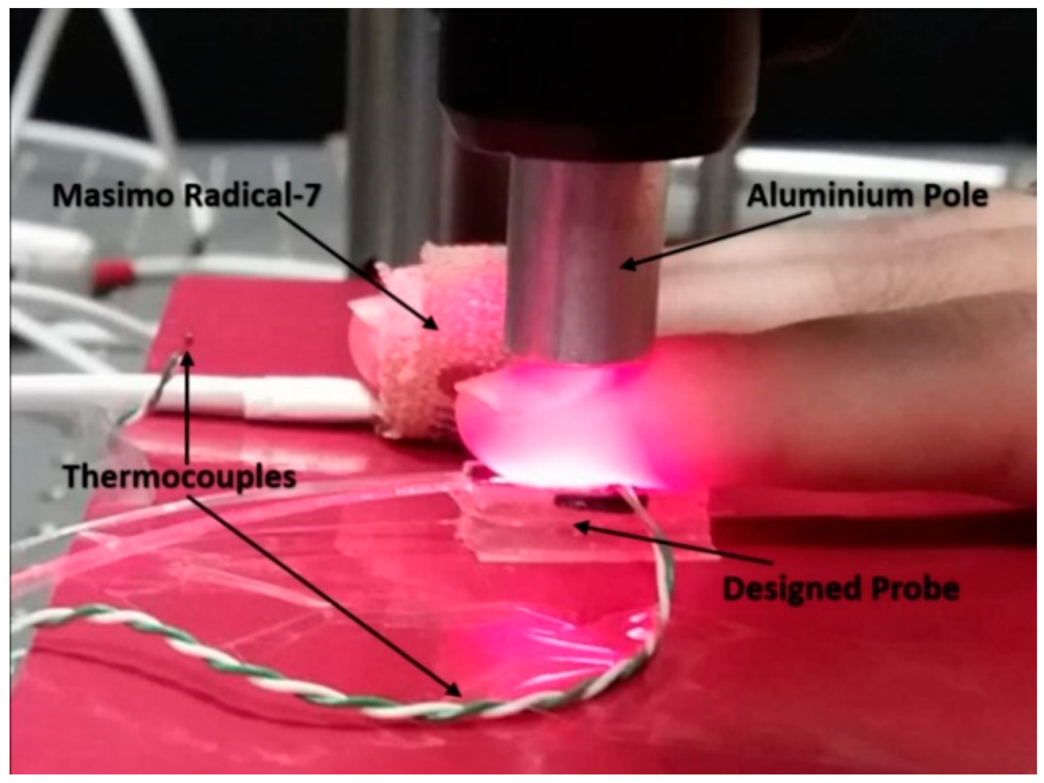 Sensors 18 03632 g004 Sensors 18 03632 g004