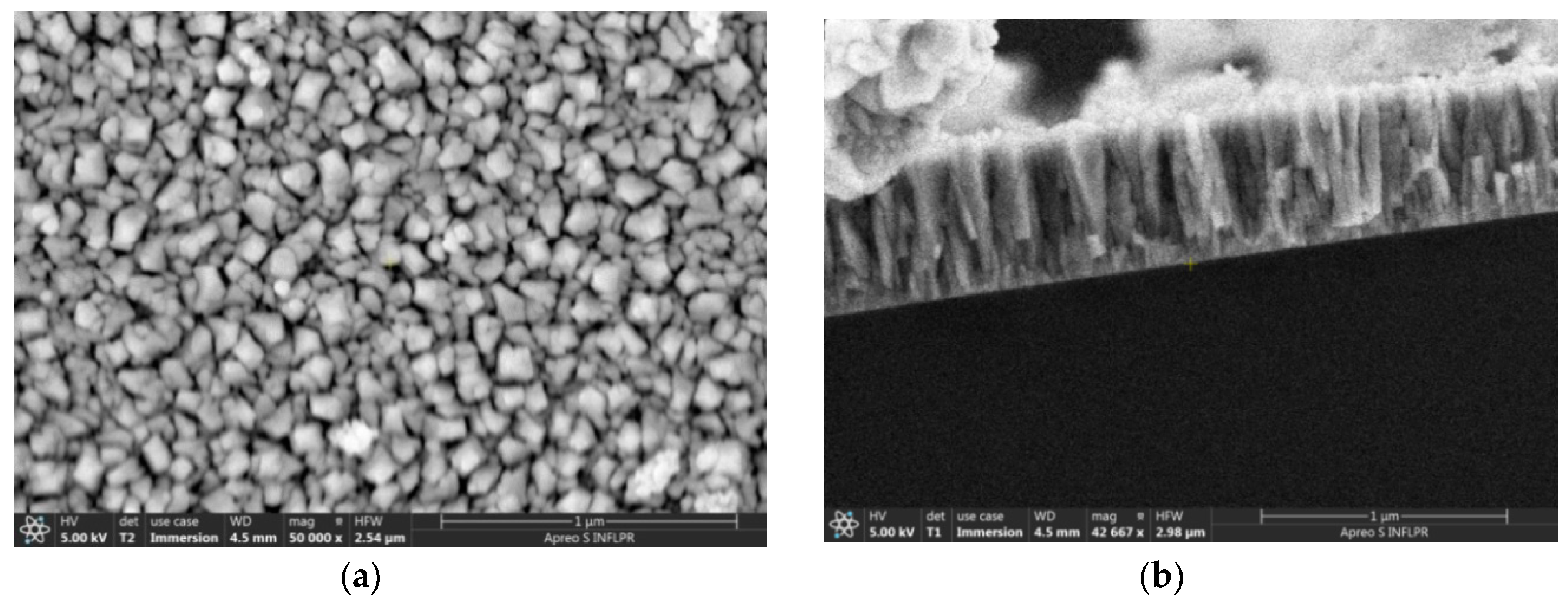Sensors 18 03636 g003