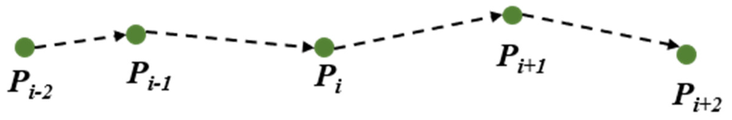 Sensors 18 03639 g002