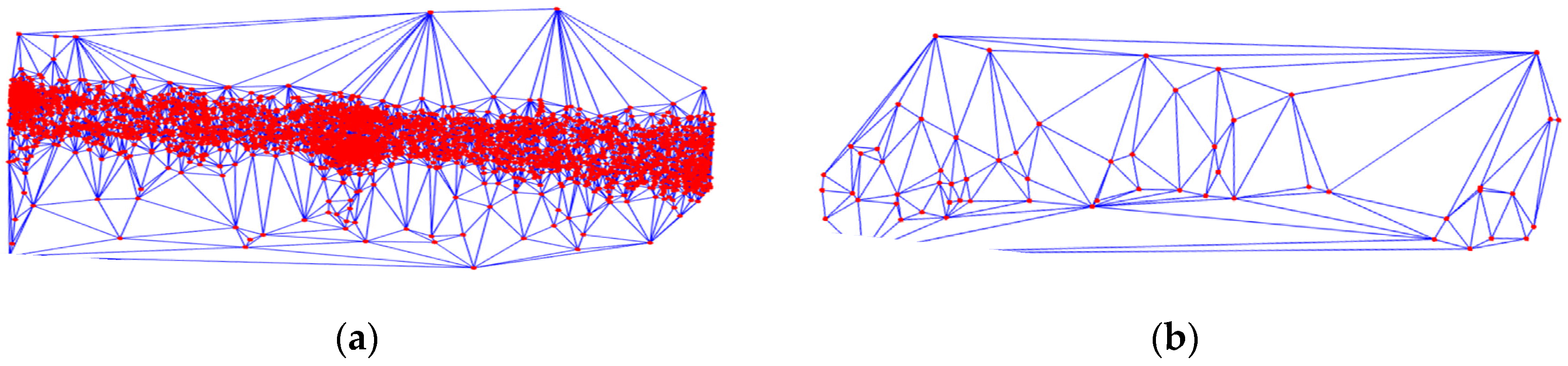 Sensors 18 03639 g004