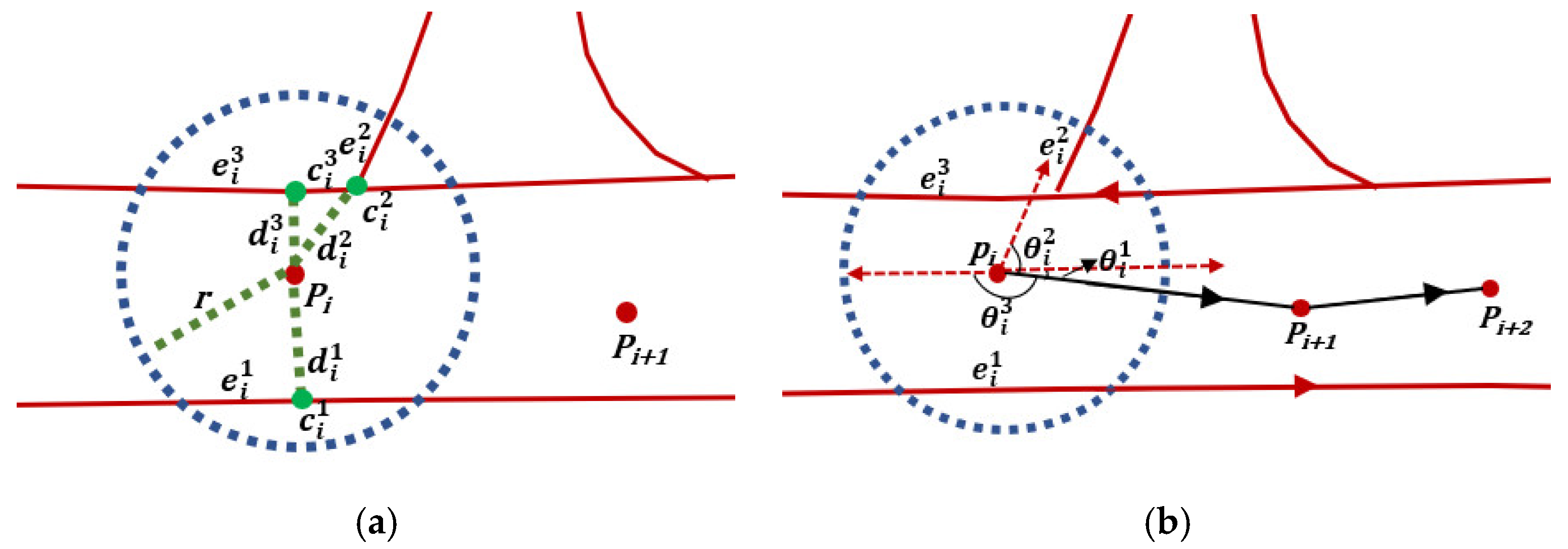 Sensors 18 03639 g006