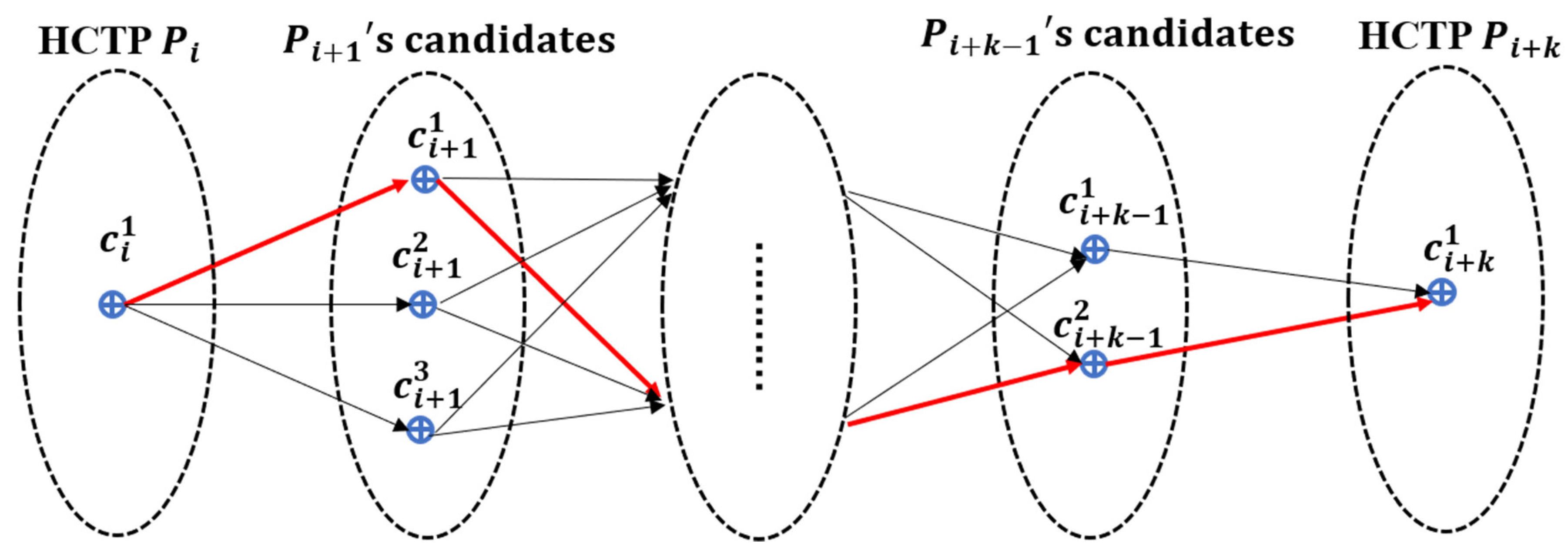 Sensors 18 03639 g008