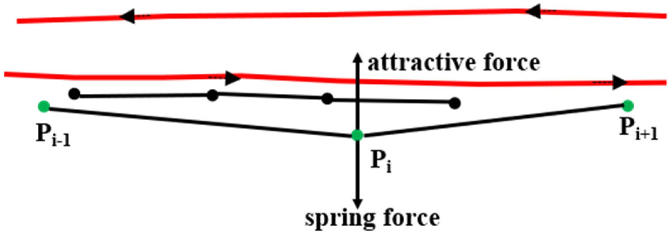 Sensors 18 03639 g010