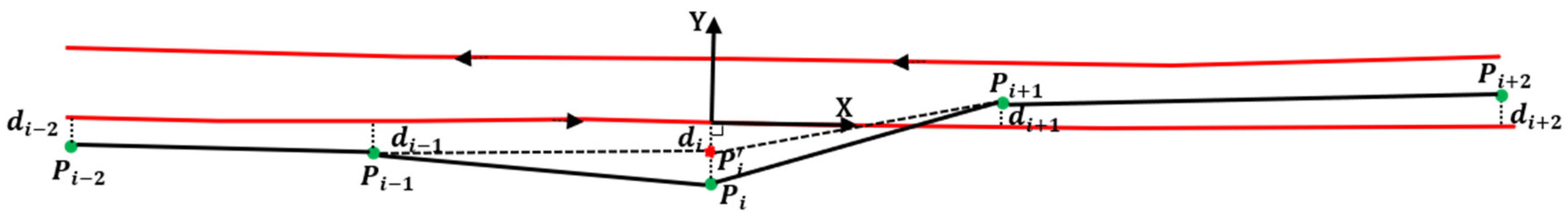 Sensors 18 03639 g011