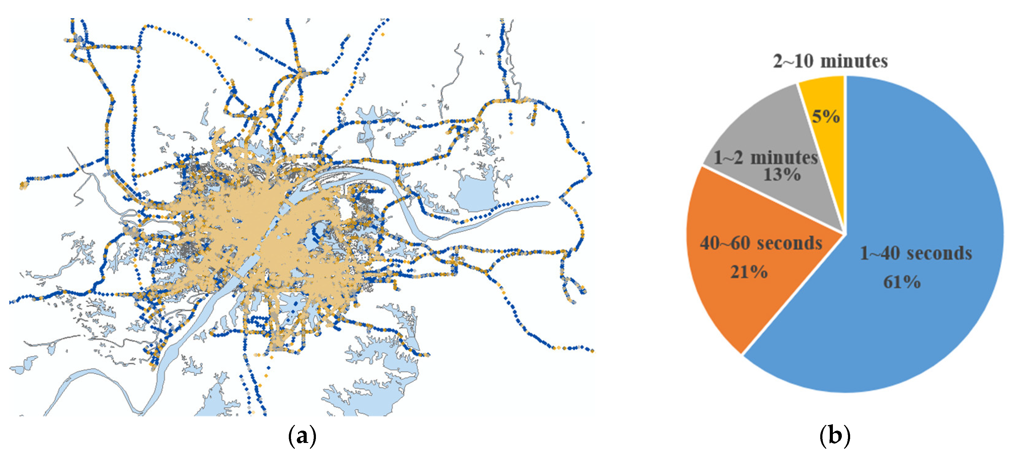 Sensors 18 03639 g012