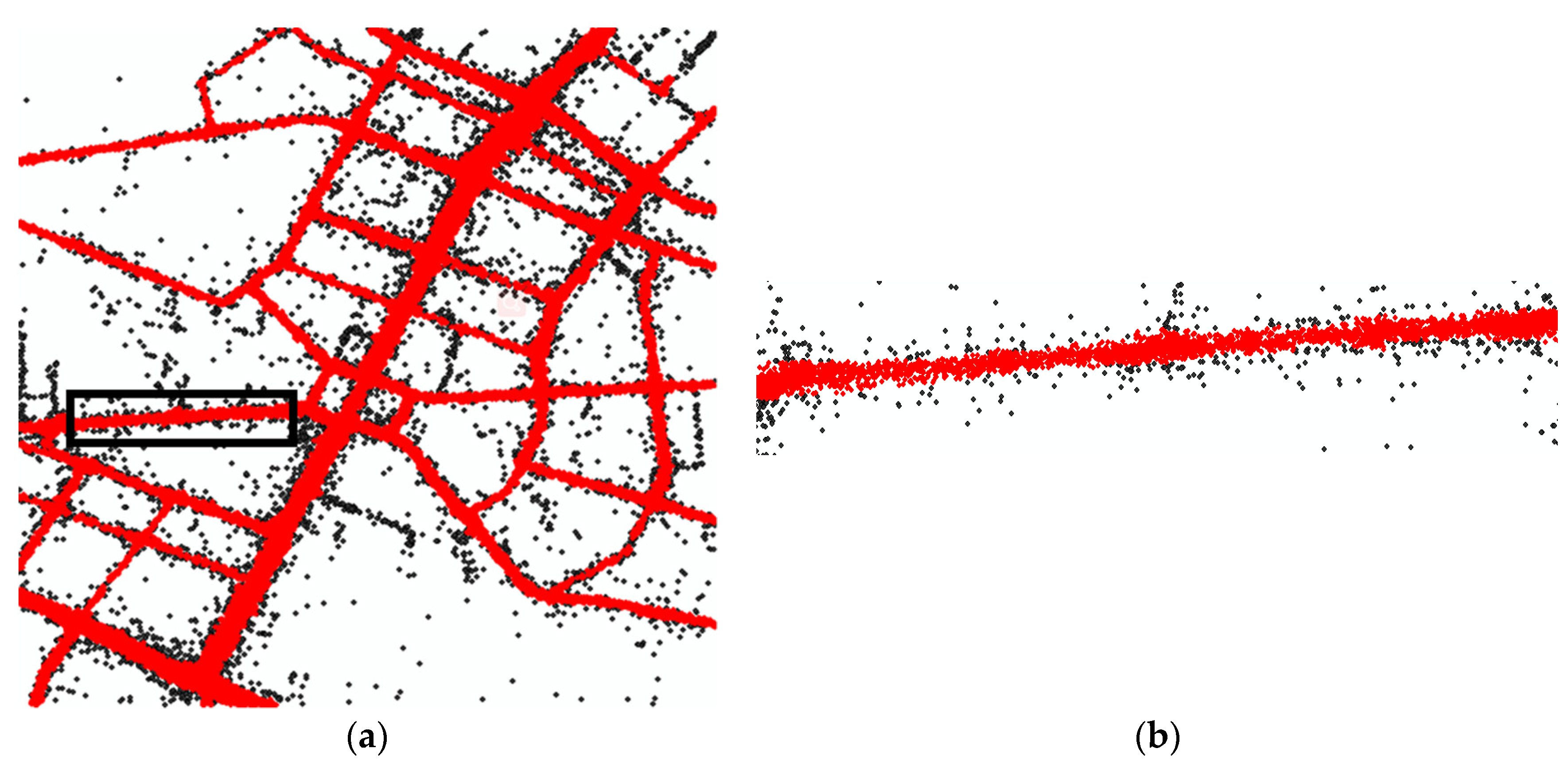 Sensors 18 03639 g013
