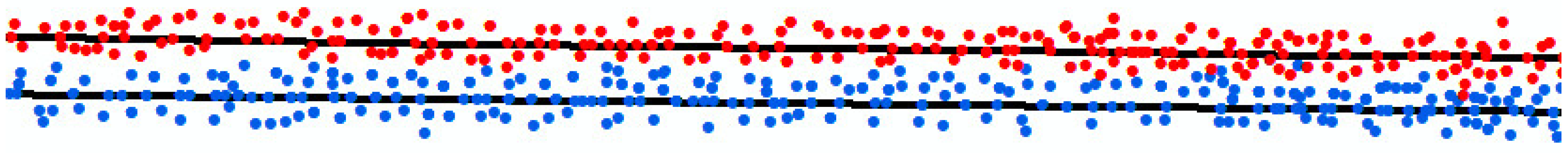 Sensors 18 03639 g019