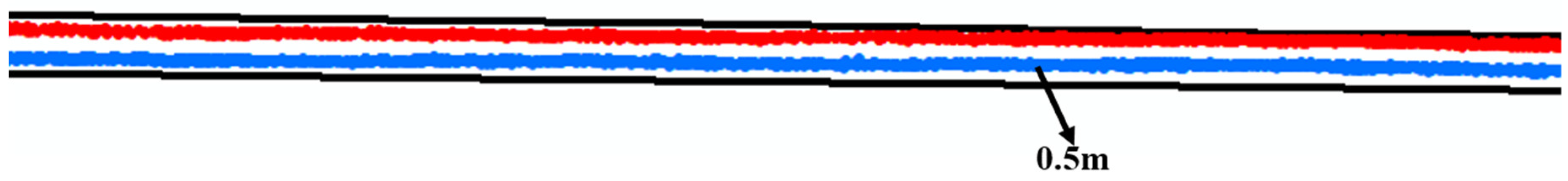 Sensors 18 03639 g020