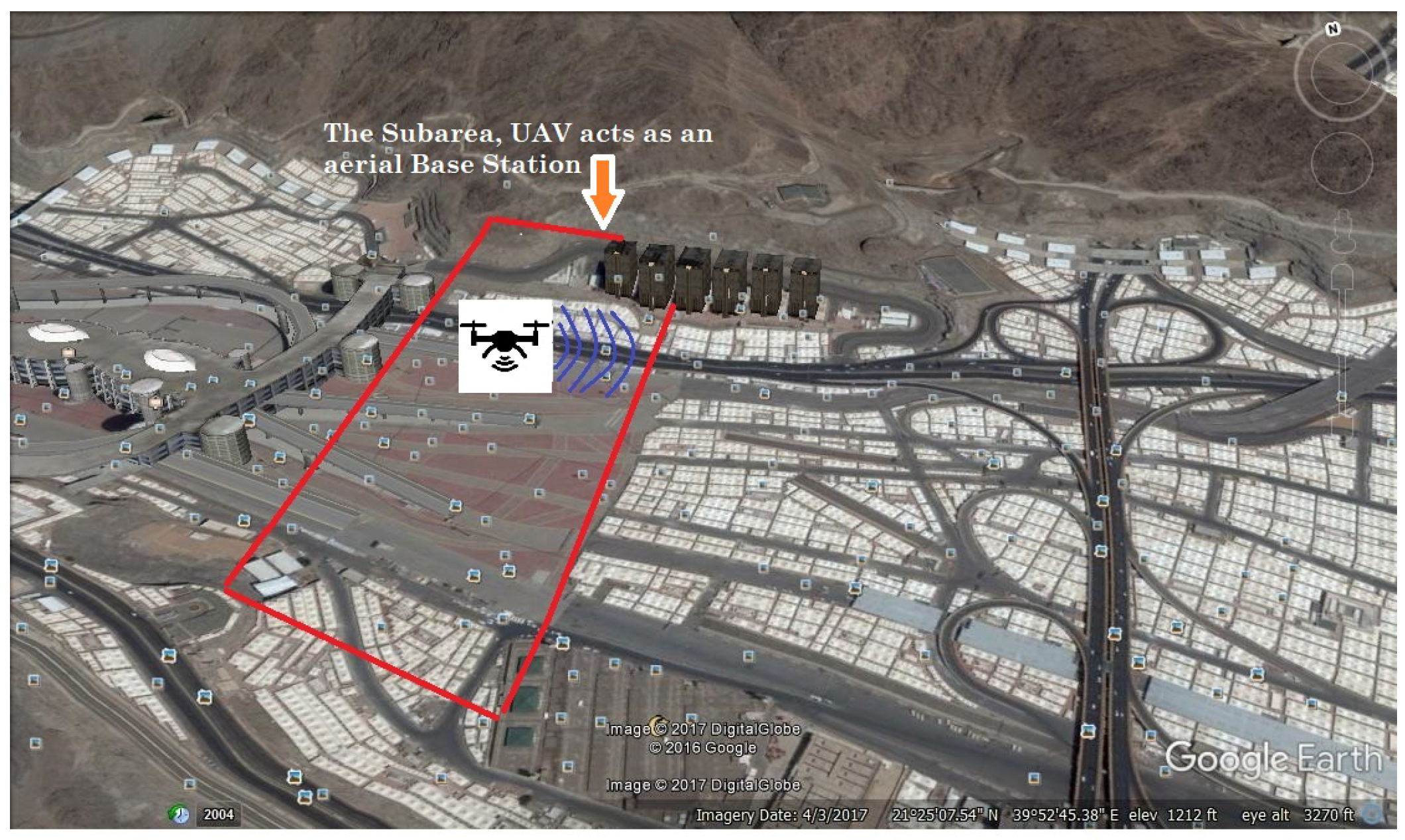 Sensors 18 03640 g001 Sensors 18 03640 g001