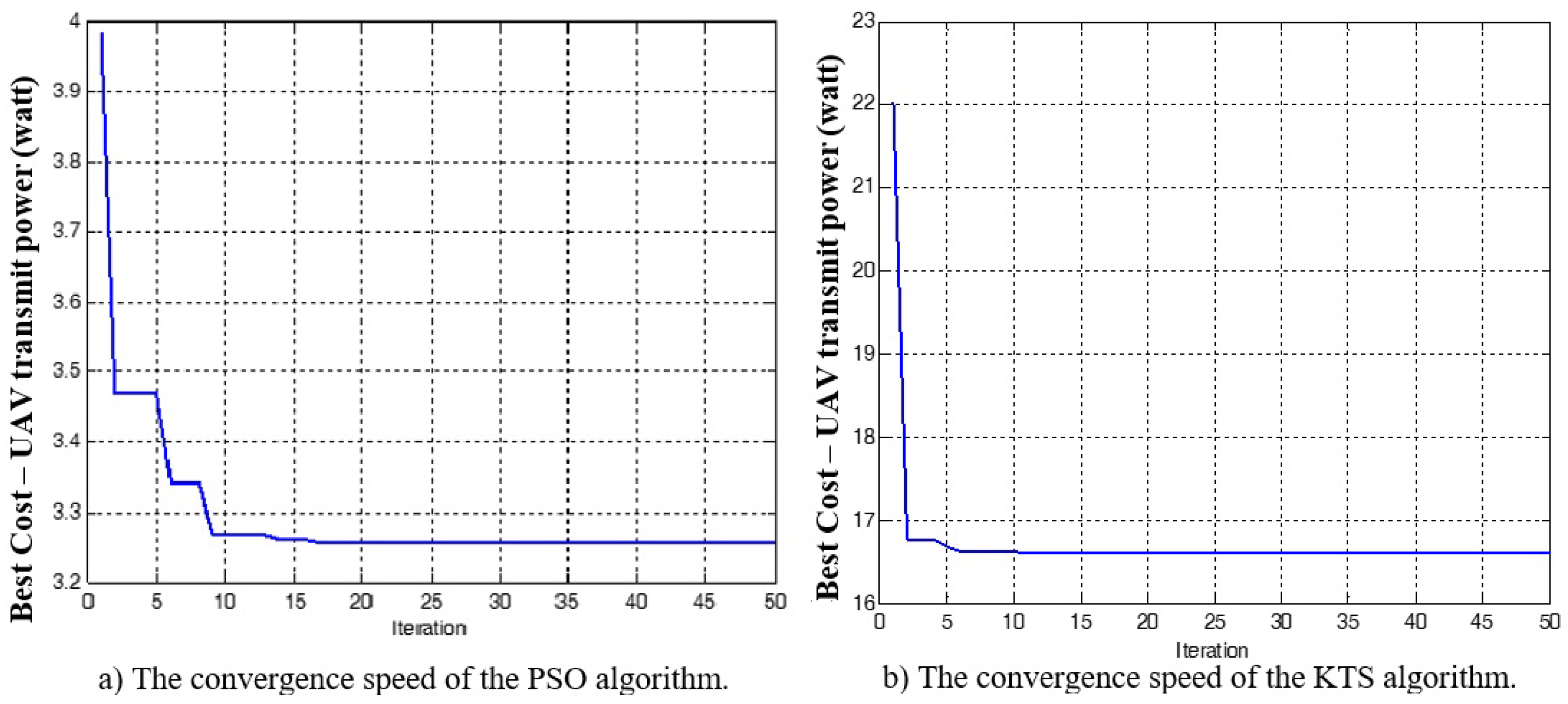 Sensors 18 03640 g003 Sensors 18 03640 g003
