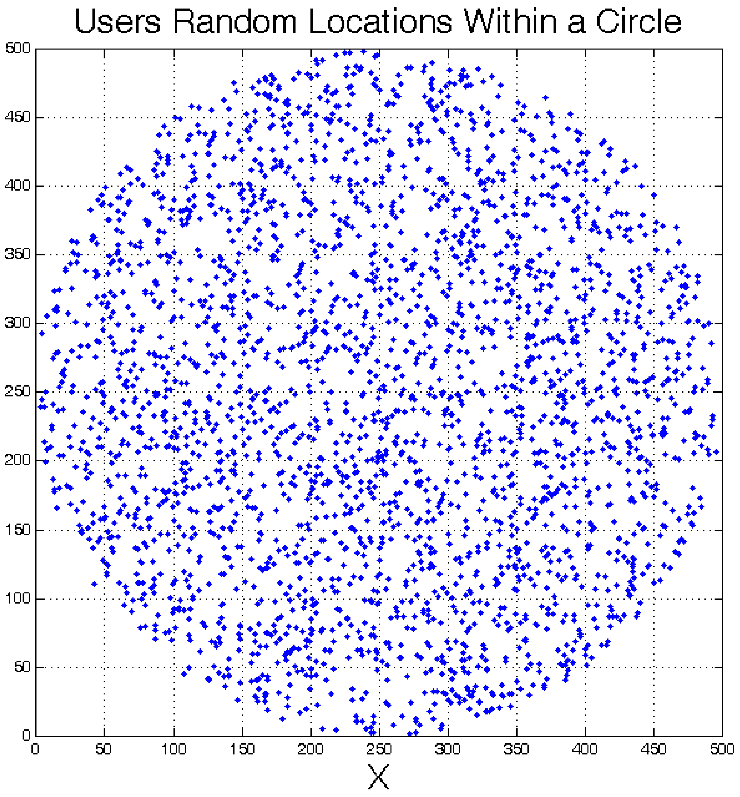 Sensors 18 03640 g005 Sensors 18 03640 g005