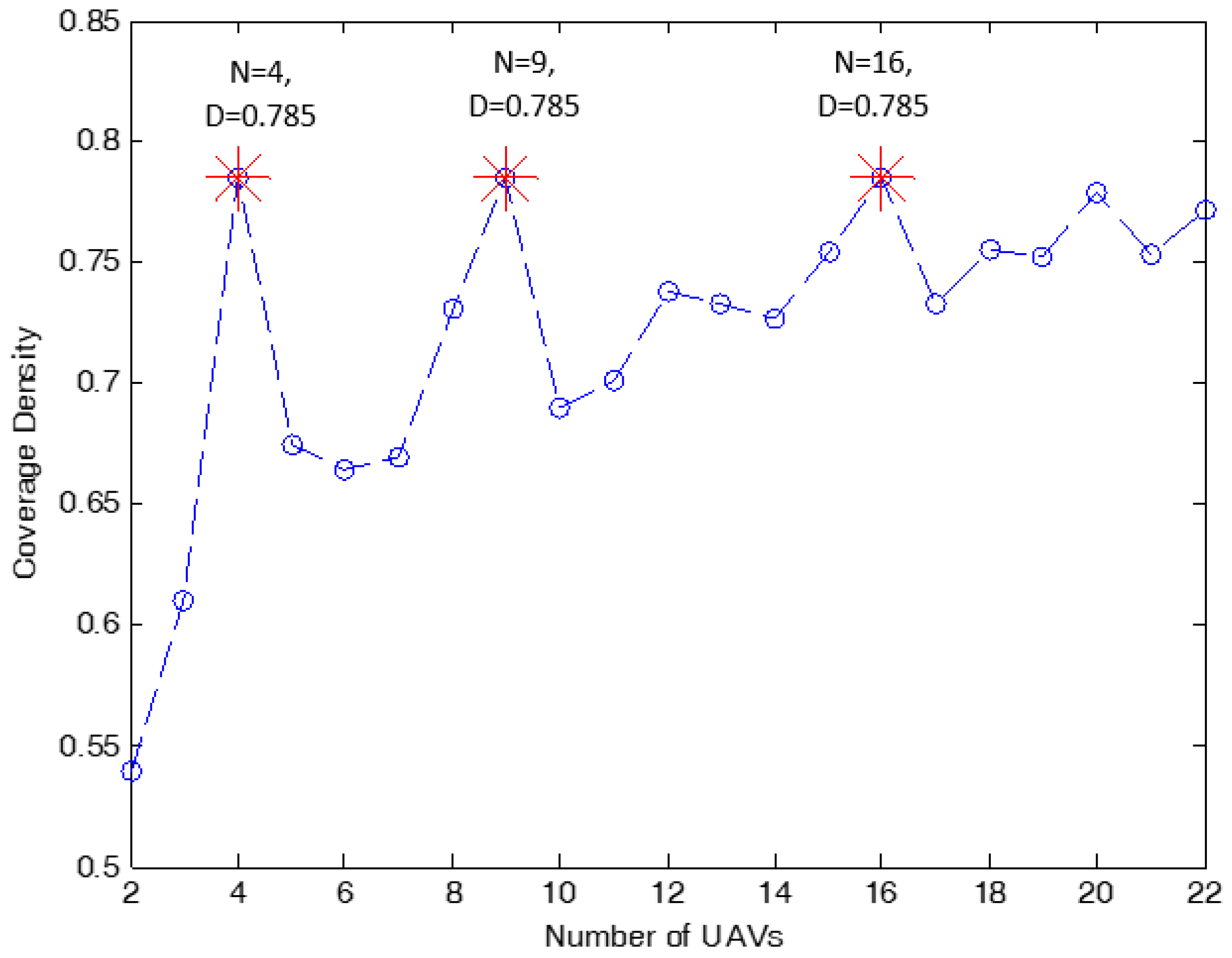 Sensors 18 03640 g007 Sensors 18 03640 g007