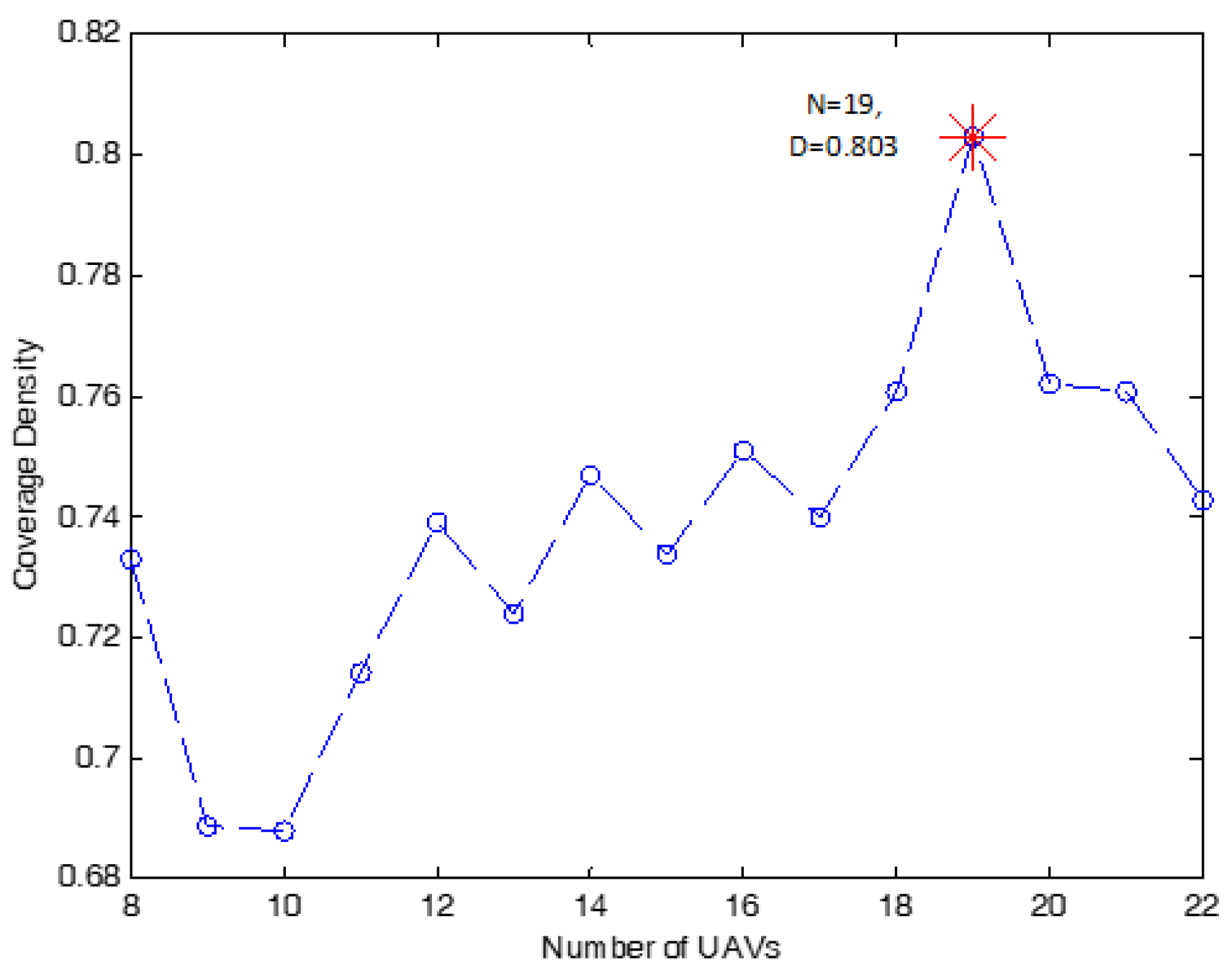Sensors 18 03640 g011 Sensors 18 03640 g011