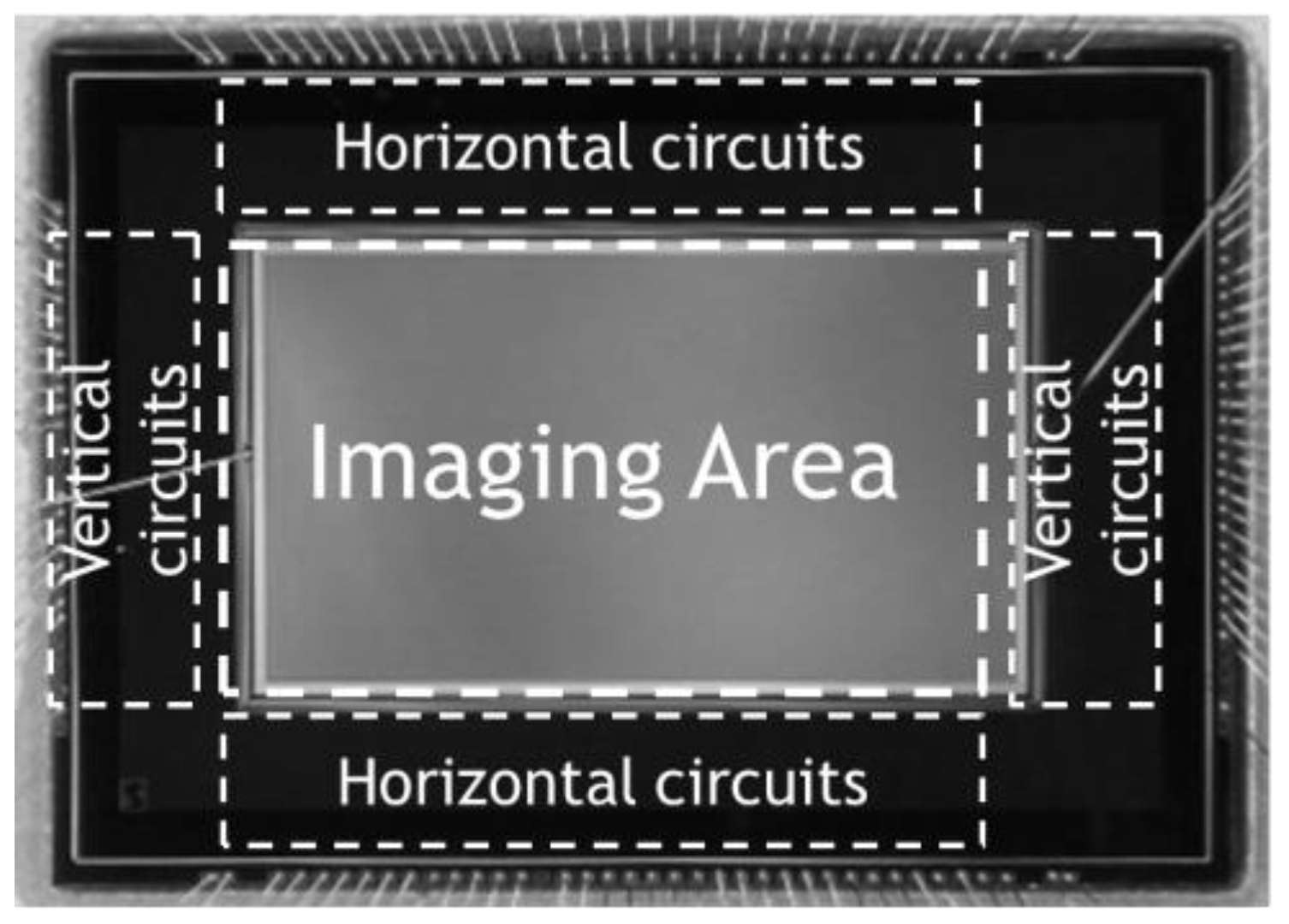 Sensors 18 03642 g009