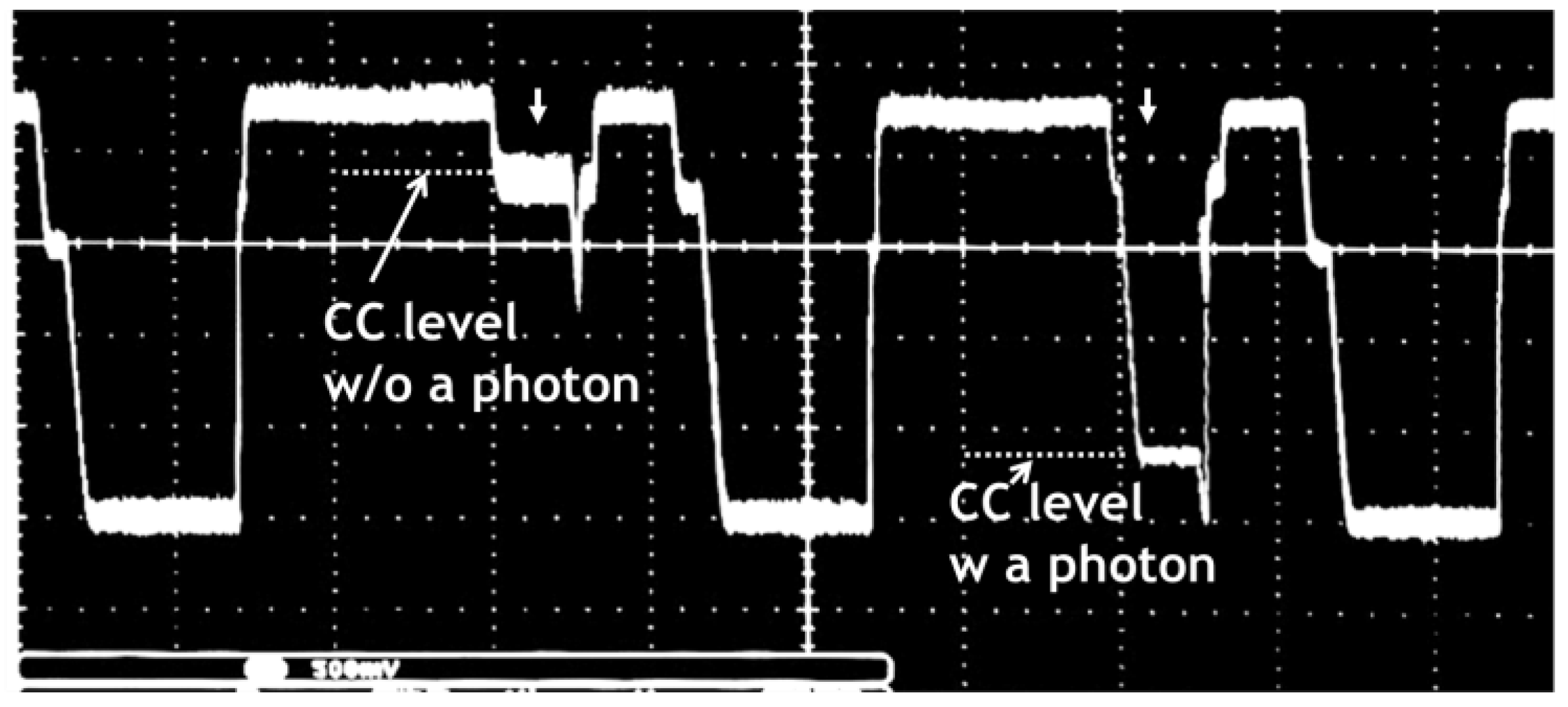 Sensors 18 03642 g011