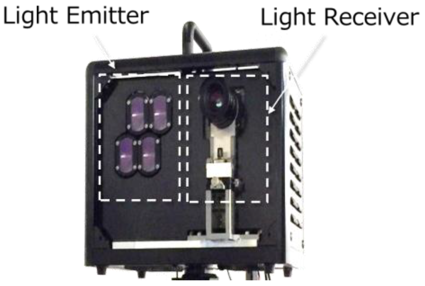 Sensors 18 03642 g012