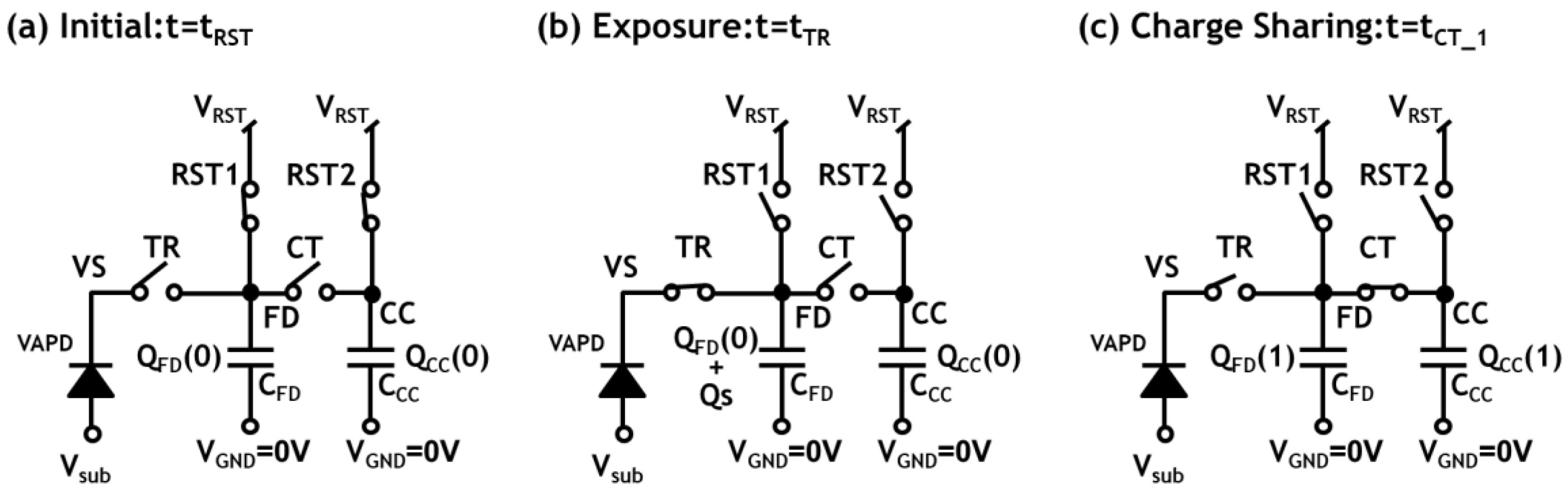 Sensors 18 03642 g015