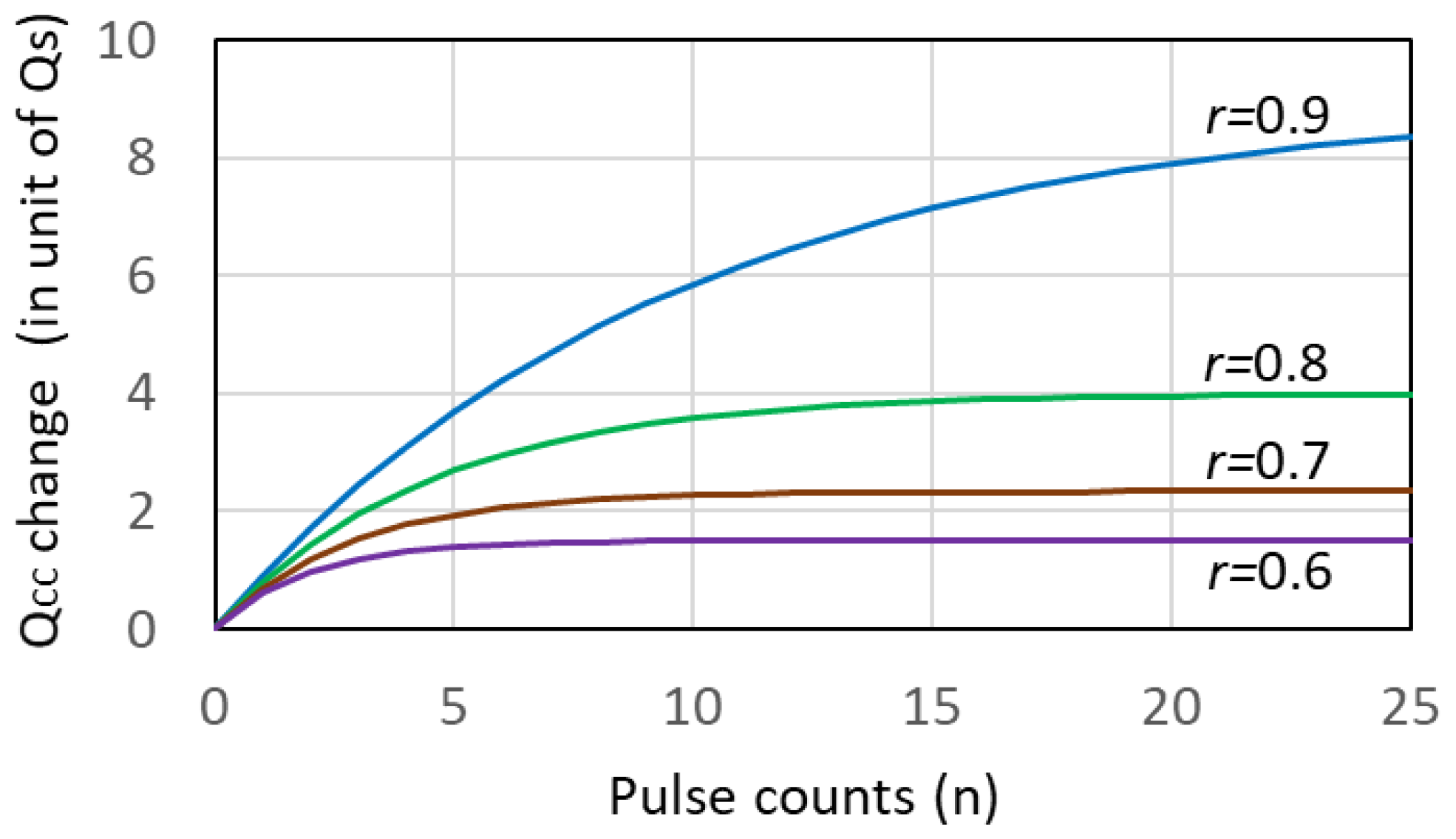 Sensors 18 03642 g016