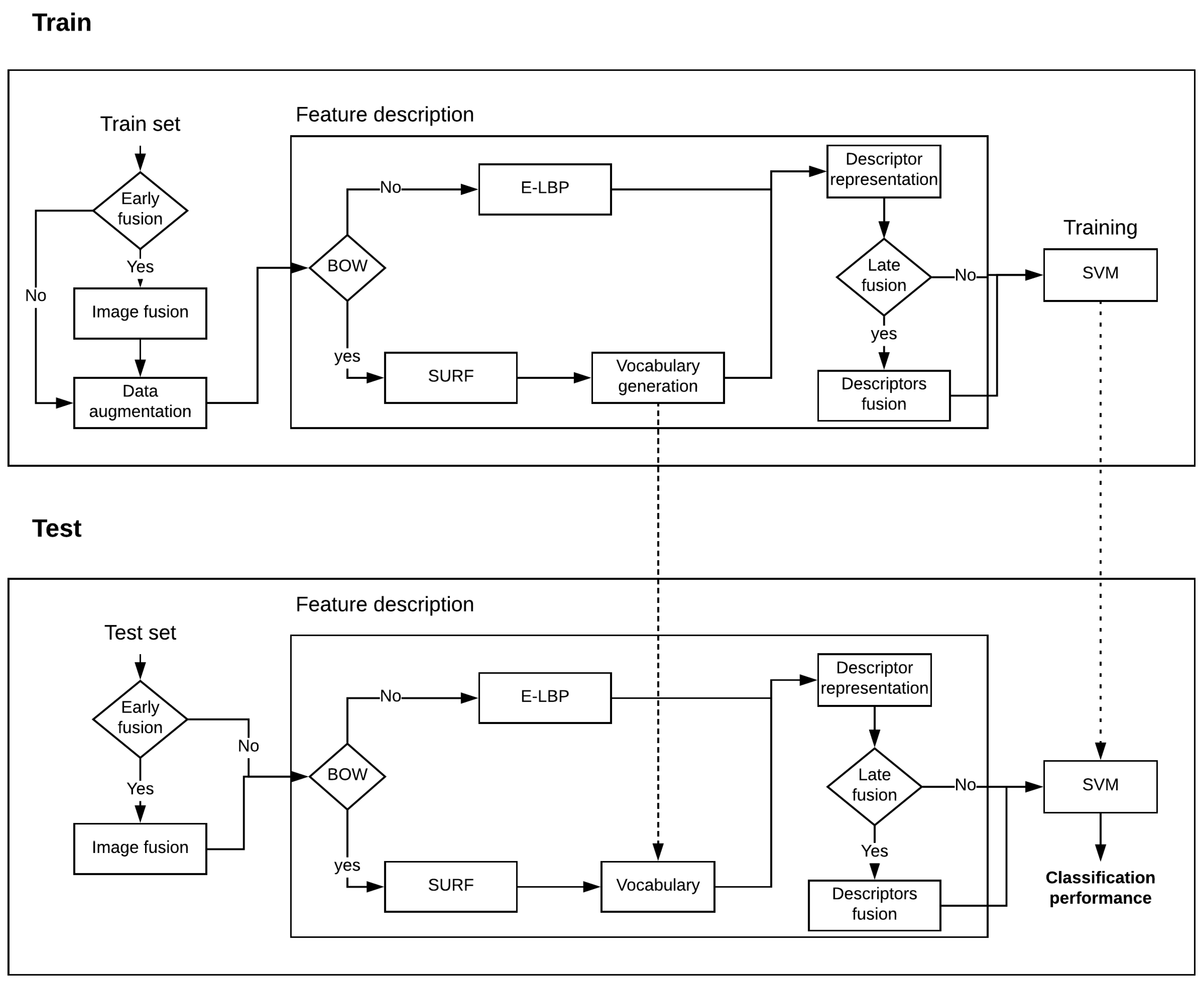 Sensors 18 03644 g005