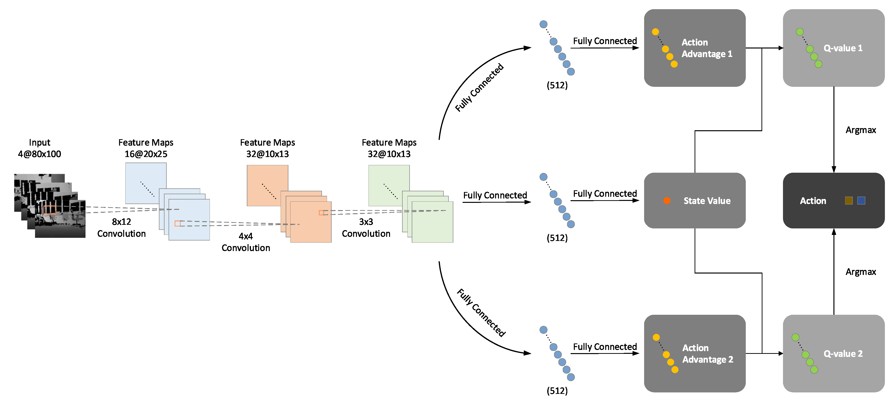 Sensors 18 03650 g001
