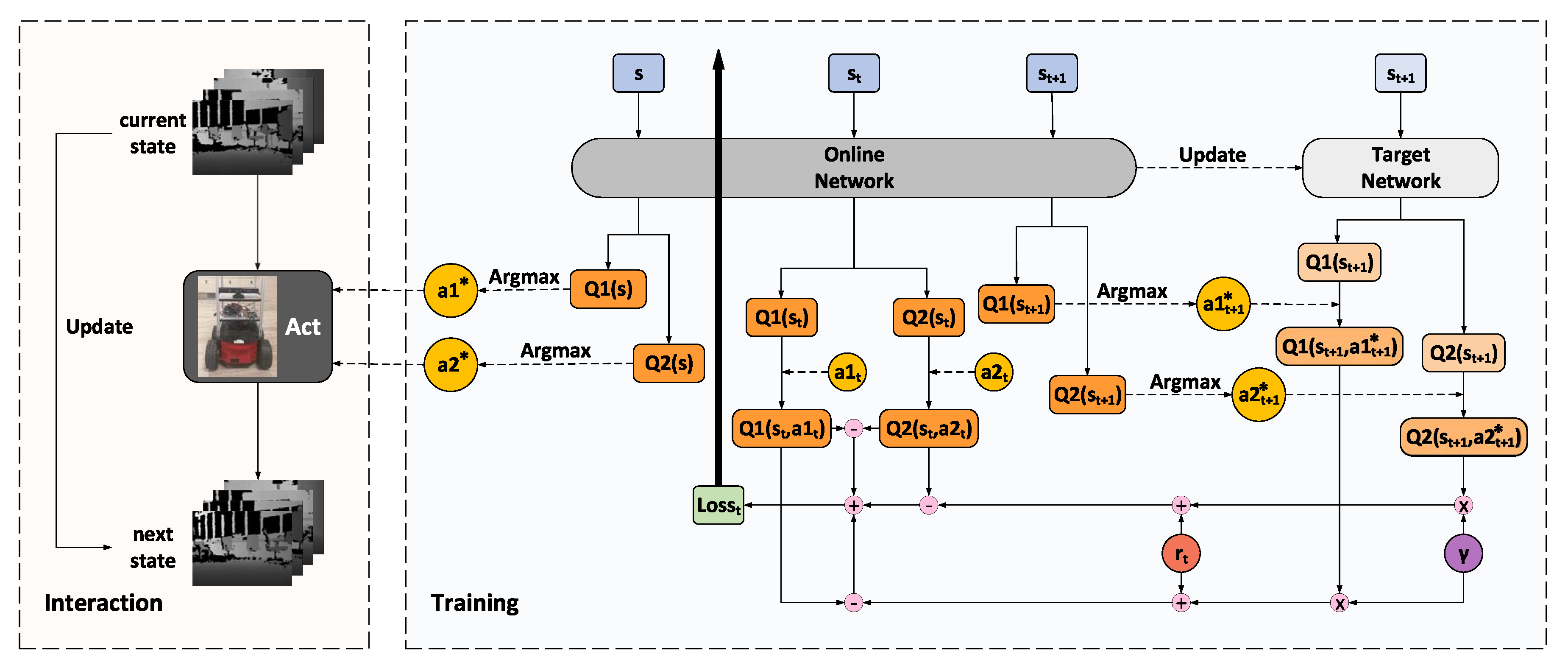 Sensors 18 03650 g002