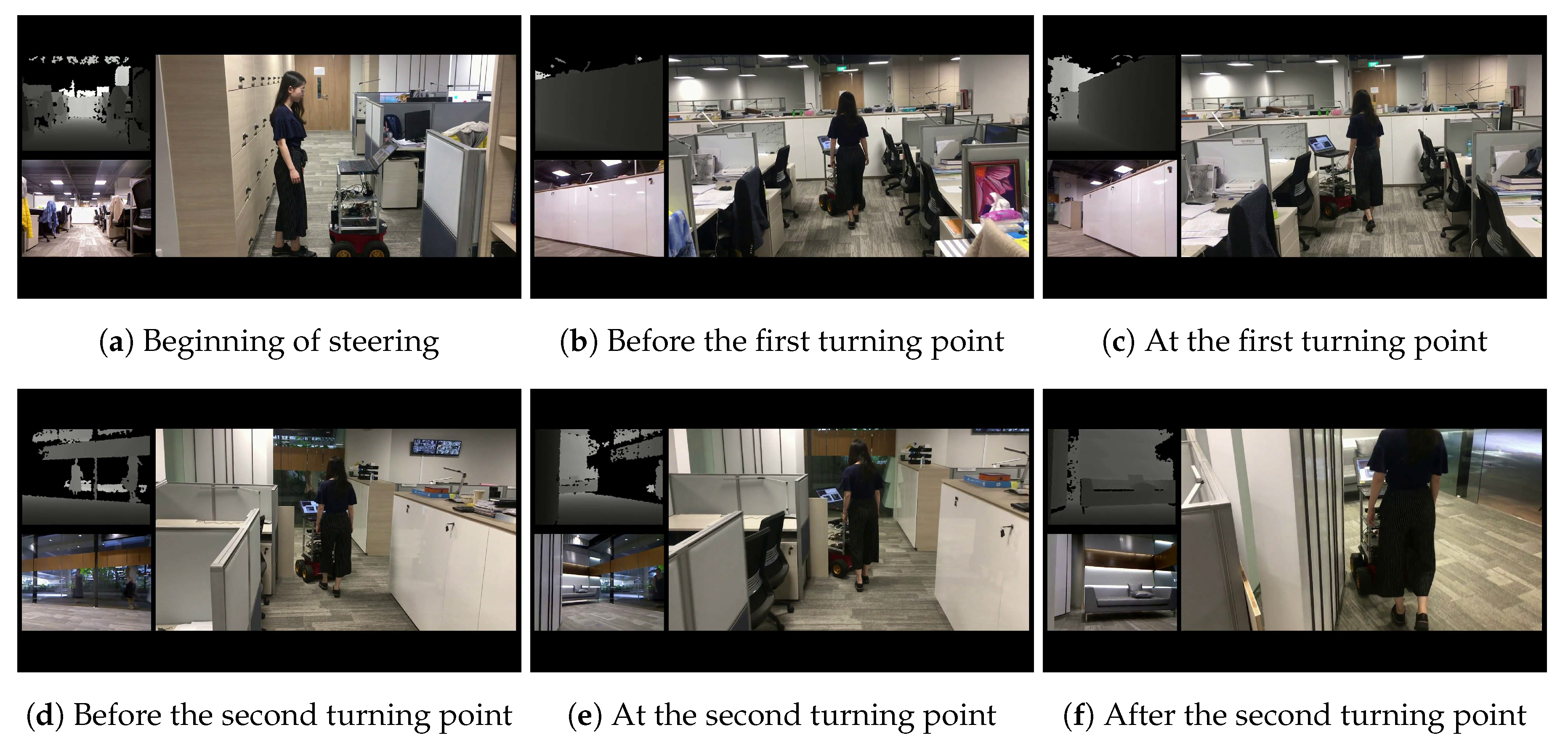 Sensors 18 03650 g007