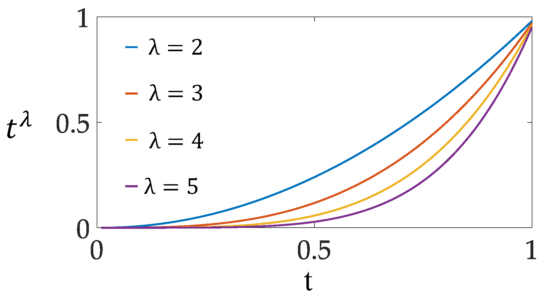 Sensors 18 03662 g002