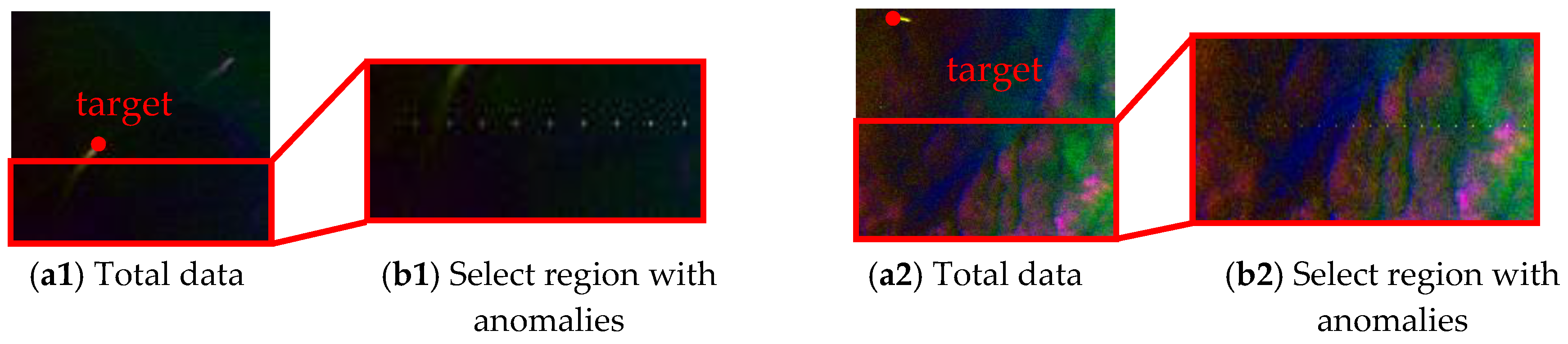 Sensors 18 03662 g009a