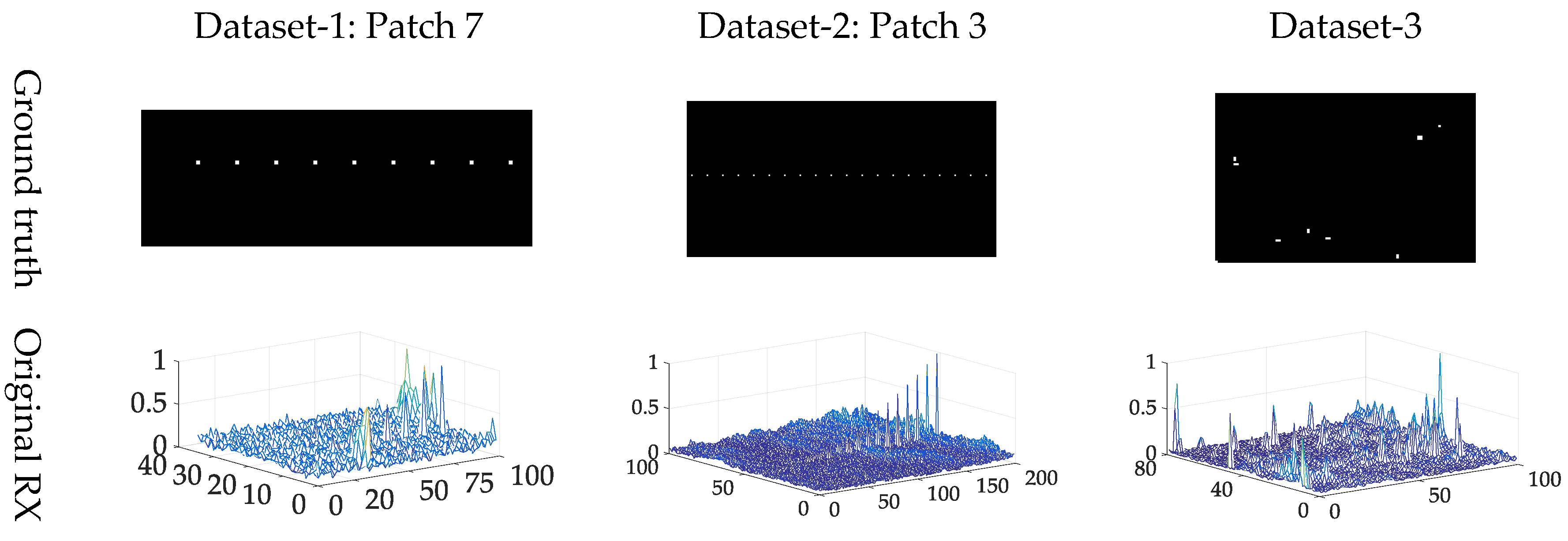 Sensors 18 03662 g011a