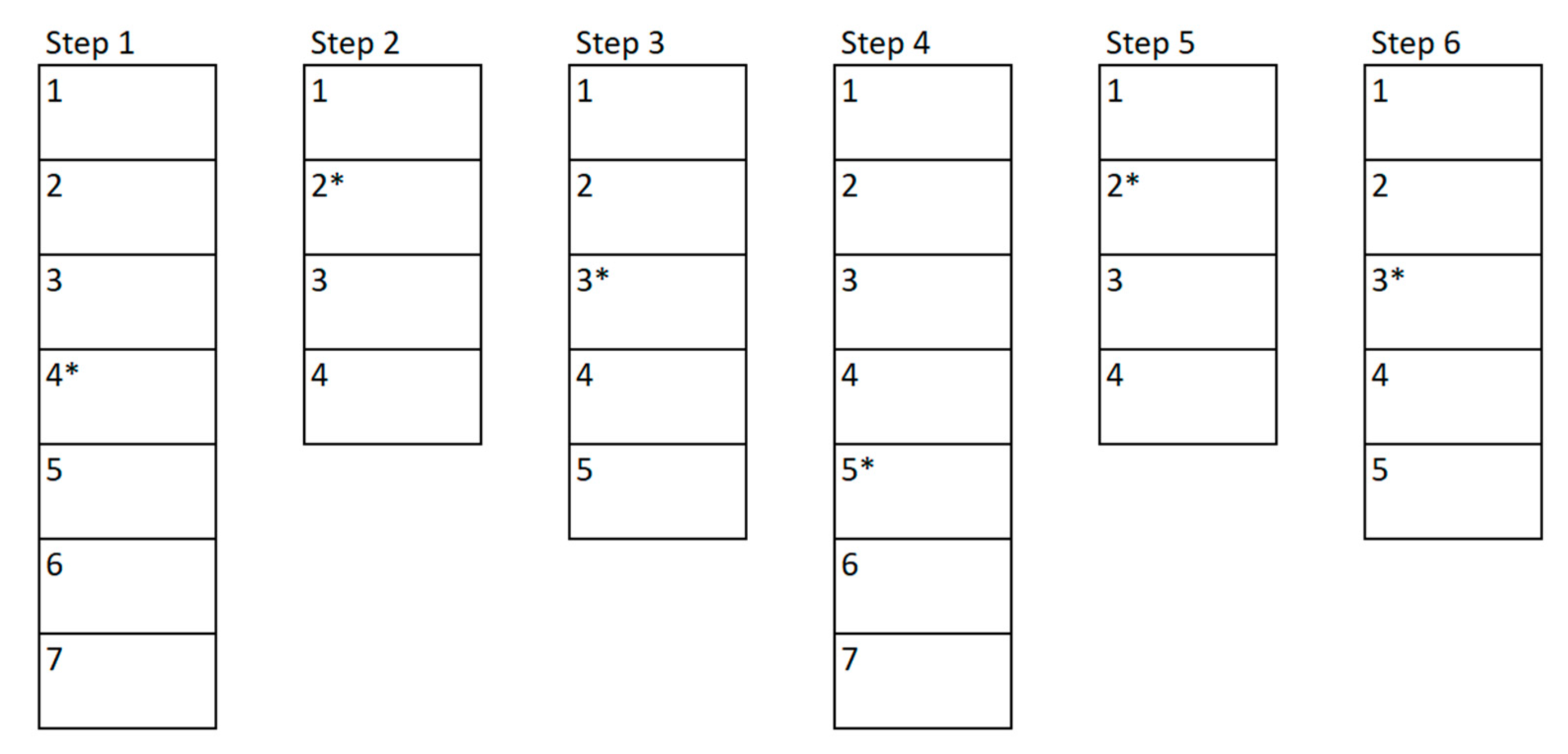 Sensors 18 03671 g003 Sensors 18 03671 g003